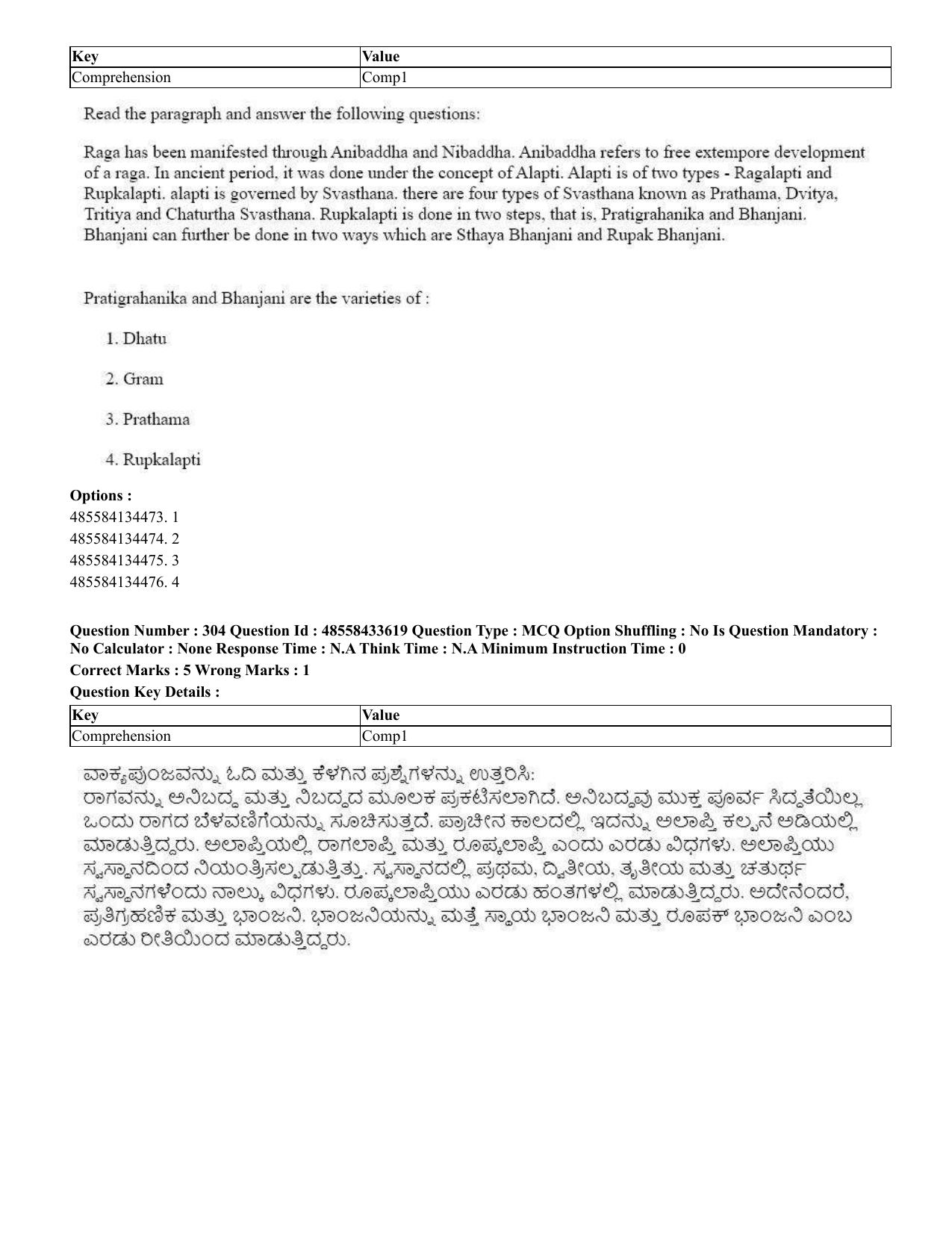 CUET 2023 English Kannada compressed Shift 1 Question Papers - 18 June 2023 - Page 255