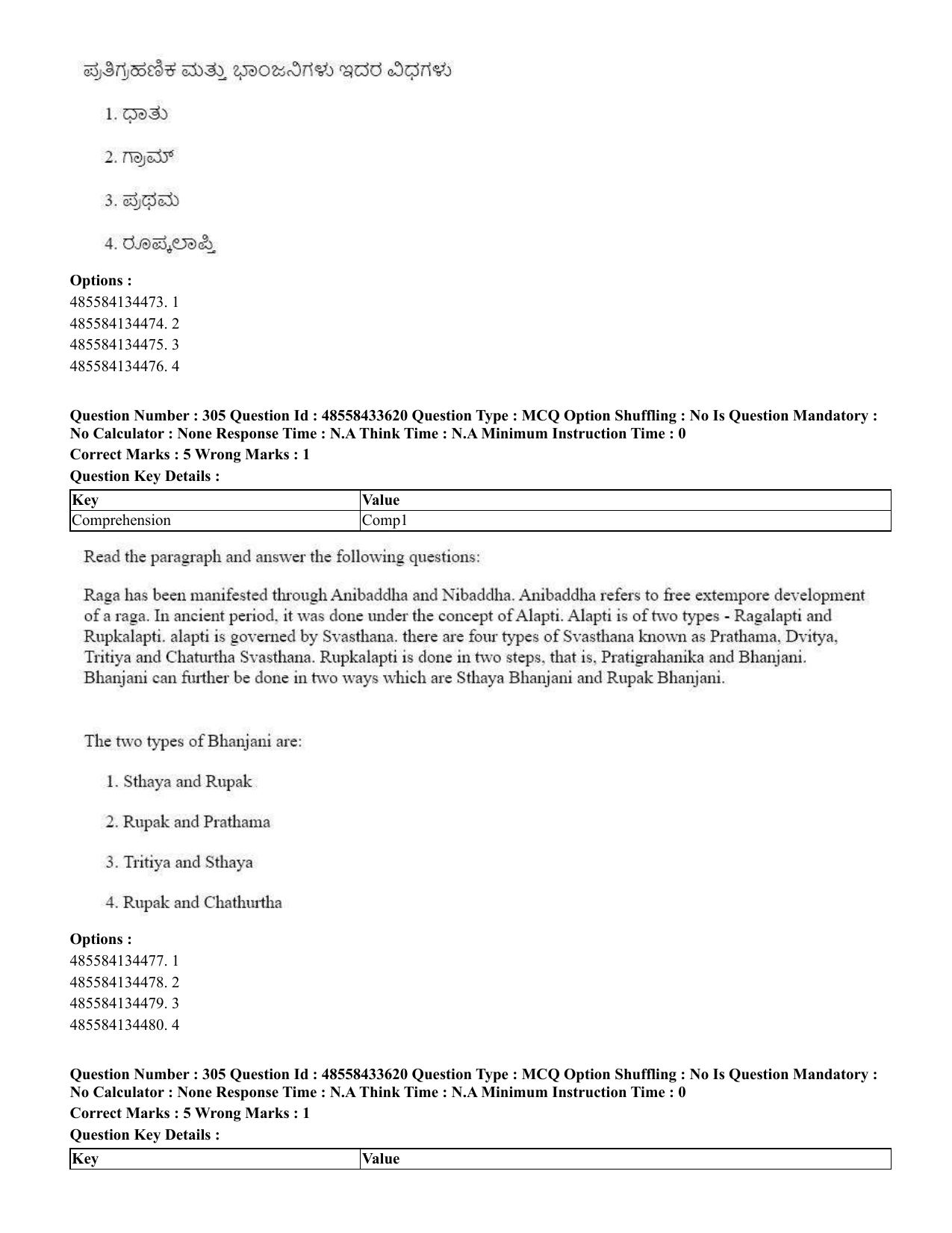 CUET 2023 English Kannada compressed Shift 1 Question Papers - 18 June 2023 - Page 256