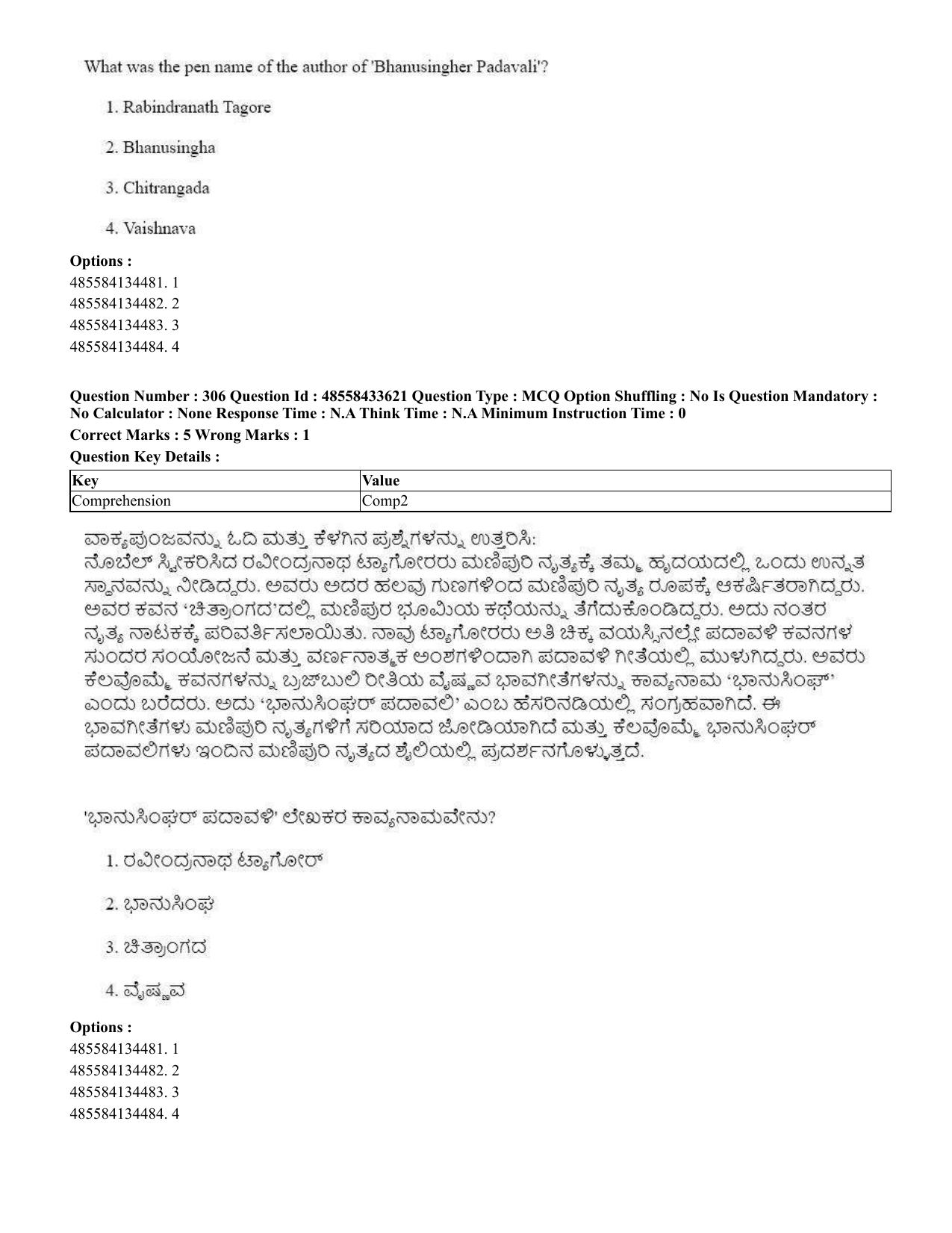 CUET 2023 English Kannada compressed Shift 1 Question Papers - 18 June 2023 - Page 258