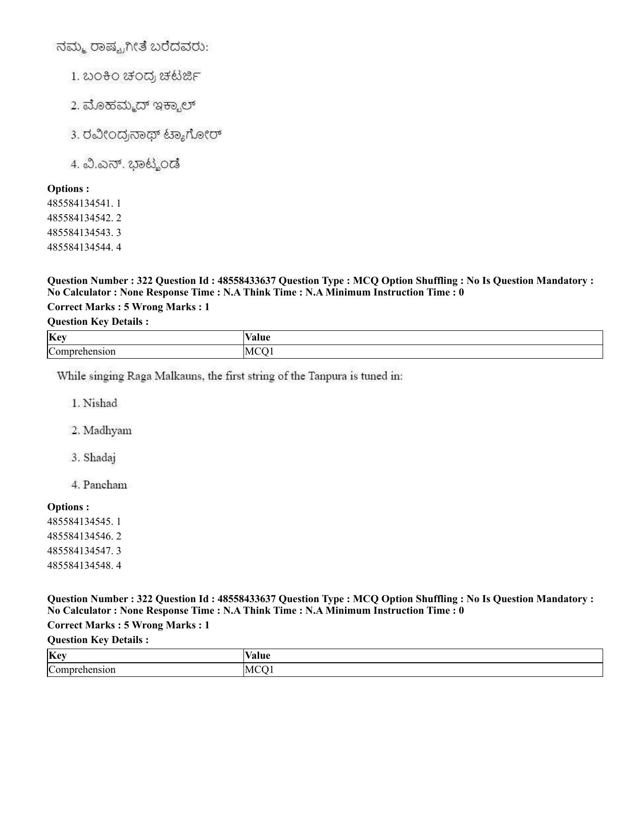 CUET 2023 English Kannada compressed Shift 1 Question Papers - 18 June 2023 - Page 283