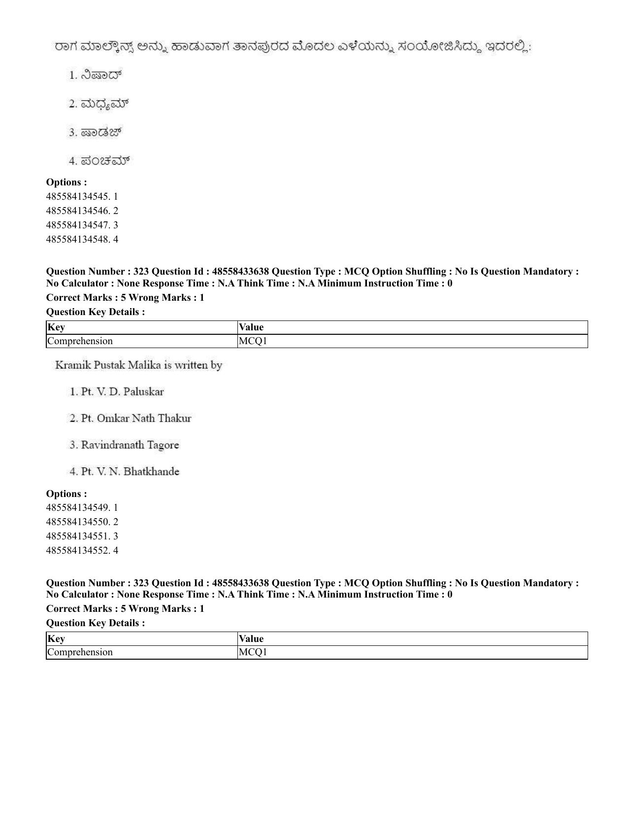 CUET 2023 English Kannada compressed Shift 1 Question Papers - 18 June 2023 - Page 284