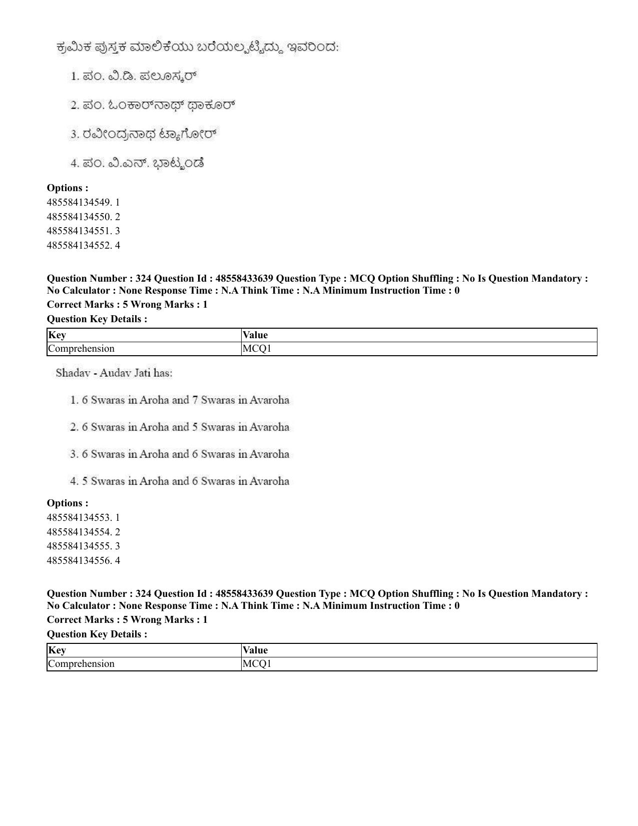 CUET 2023 English Kannada compressed Shift 1 Question Papers - 18 June 2023 - Page 285