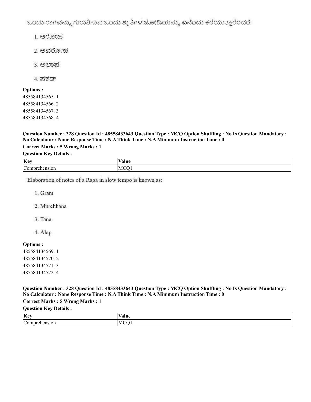 CUET 2023 English Kannada compressed Shift 1 Question Papers - 18 June 2023 - Page 289