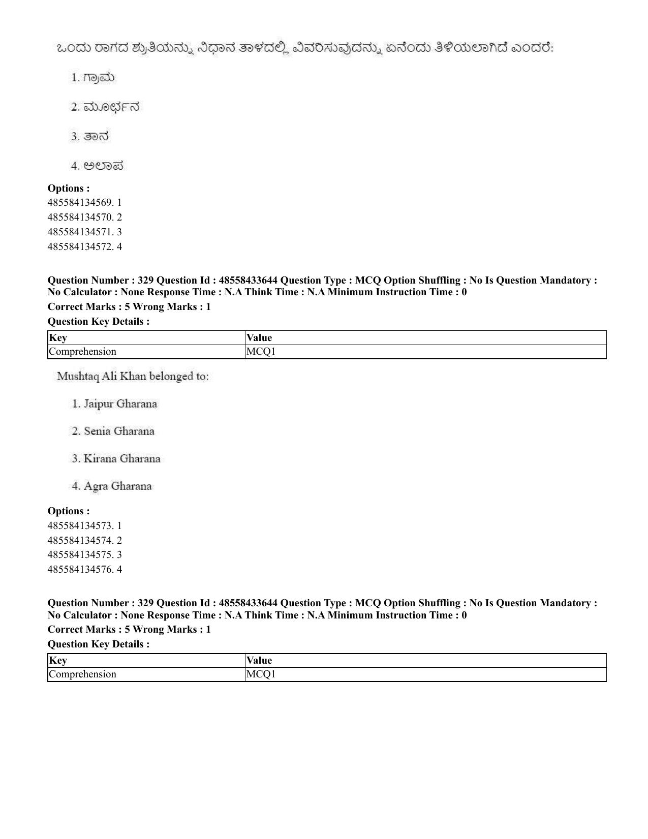 CUET 2023 English Kannada compressed Shift 1 Question Papers - 18 June 2023 - Page 290