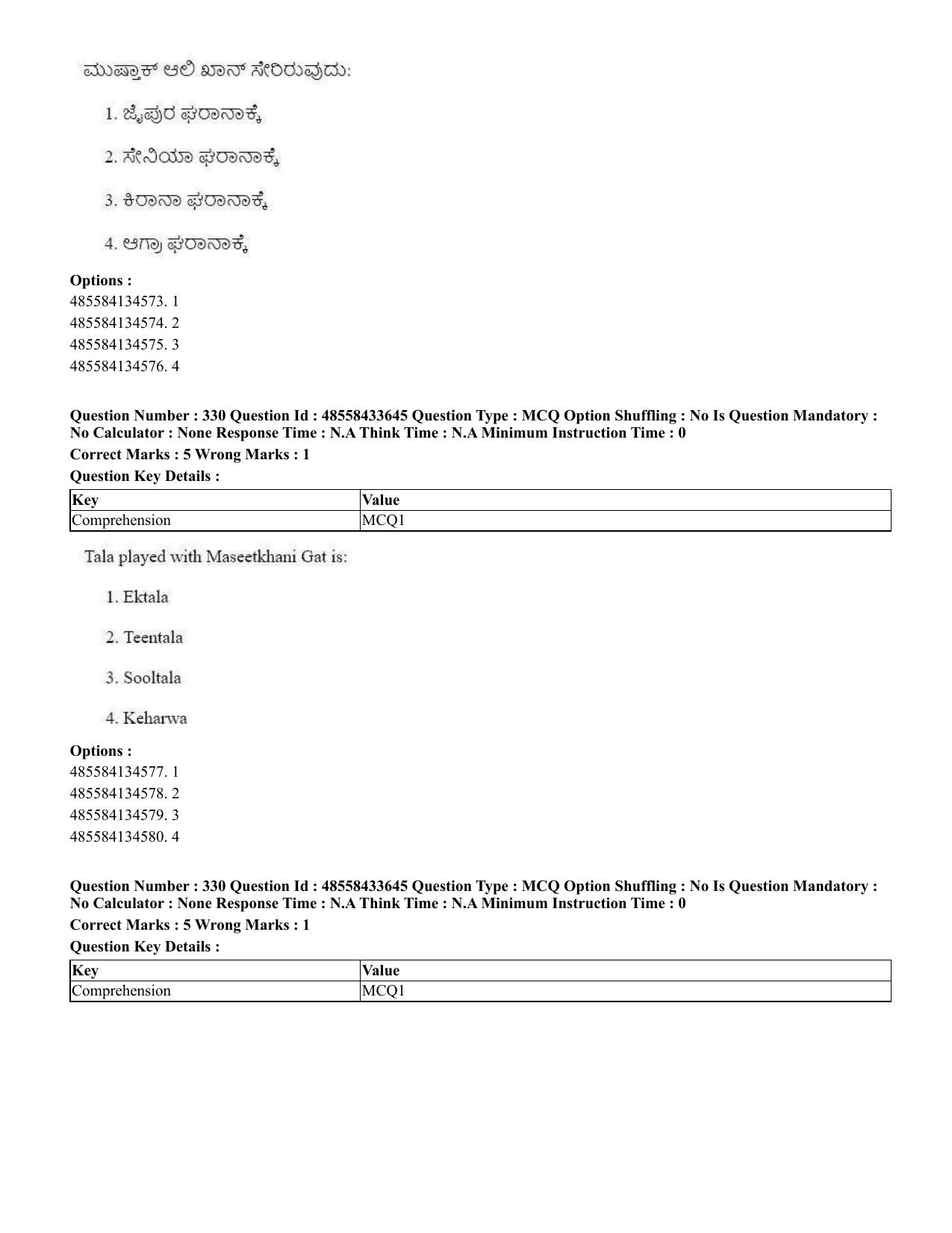 CUET 2023 English Kannada compressed Shift 1 Question Papers - 18 June 2023 - Page 291