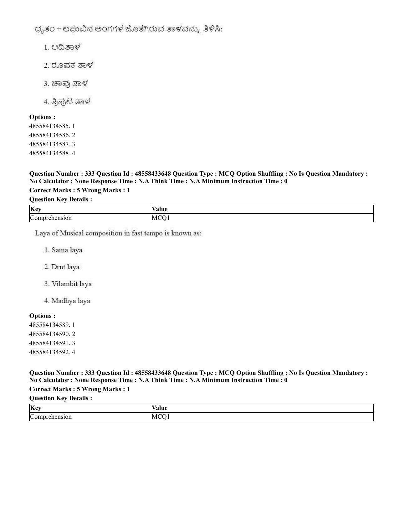 CUET 2023 English Kannada compressed Shift 1 Question Papers - 18 June 2023 - Page 294