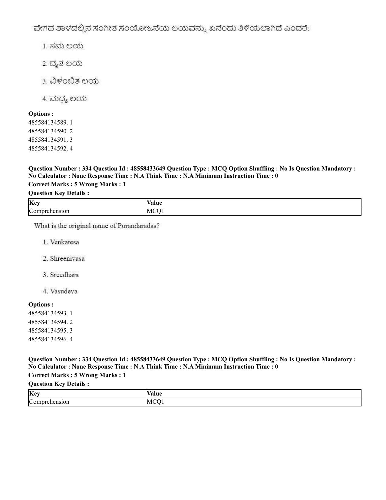 CUET 2023 English Kannada compressed Shift 1 Question Papers - 18 June 2023 - Page 295
