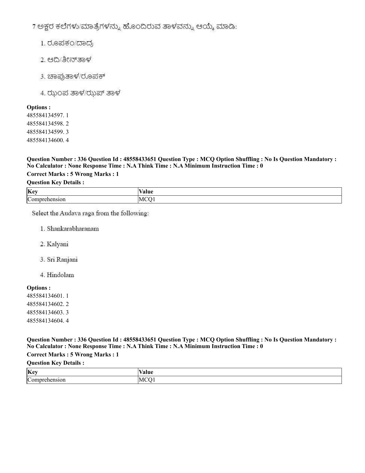 CUET 2023 English Kannada compressed Shift 1 Question Papers - 18 June 2023 - Page 297