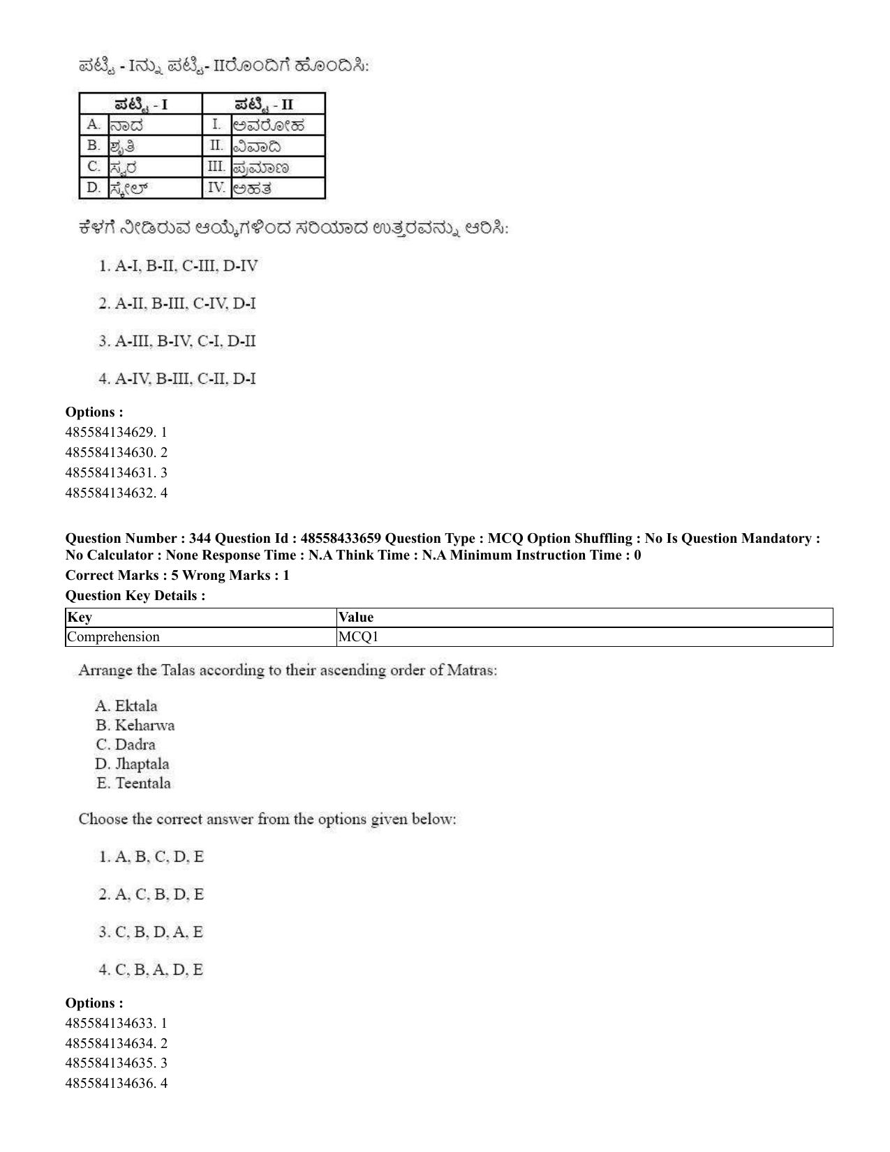 CUET 2023 English Kannada compressed Shift 1 Question Papers - 18 June 2023 - Page 306