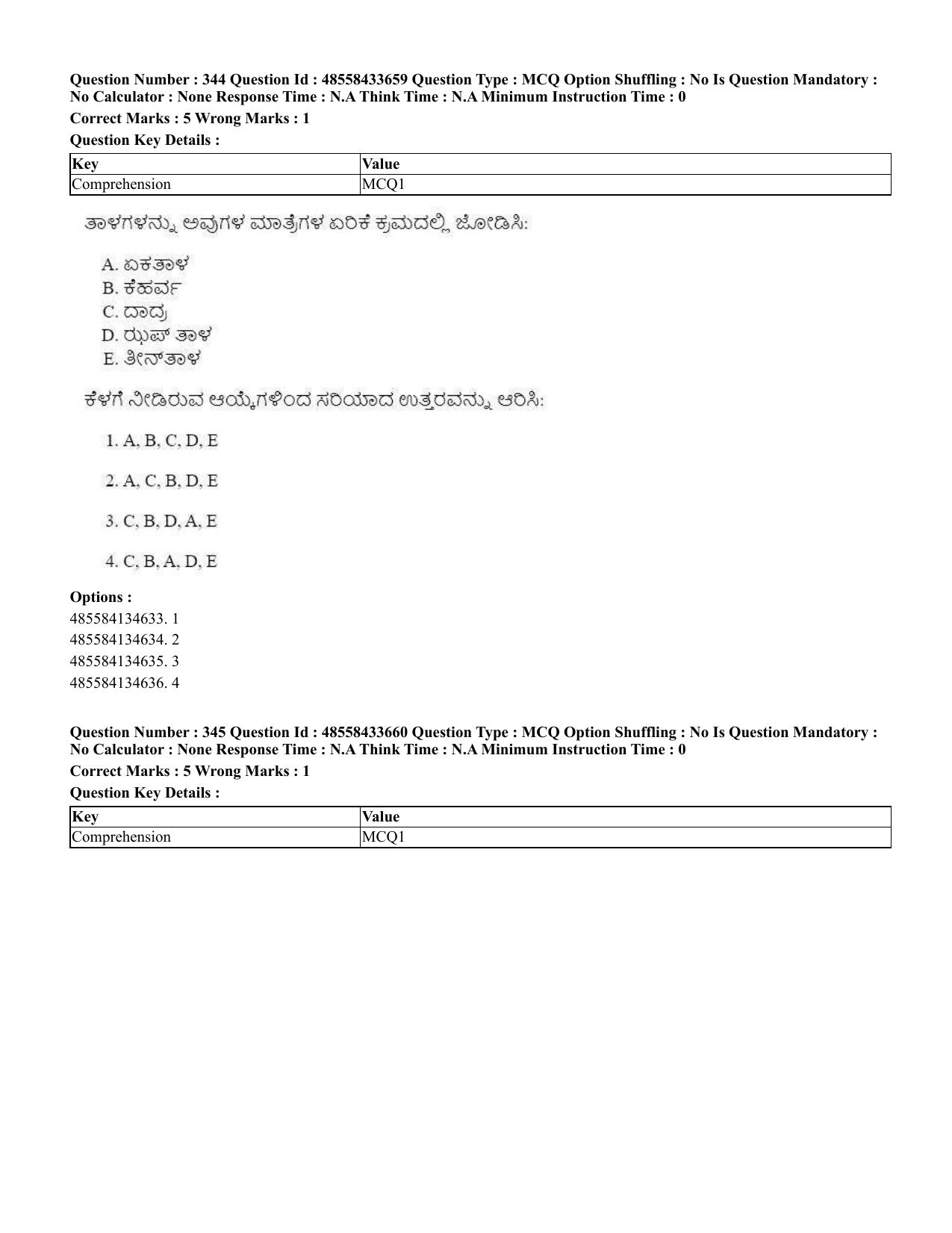 CUET 2023 English Kannada compressed Shift 1 Question Papers - 18 June 2023 - Page 307