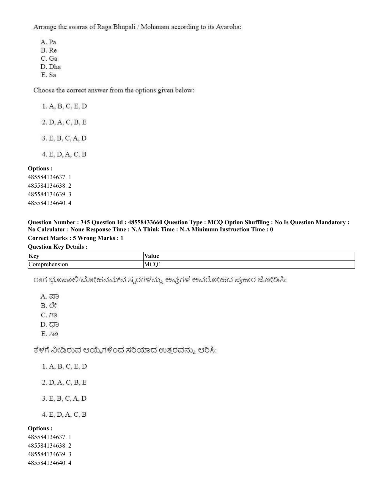 CUET 2023 English Kannada compressed Shift 1 Question Papers - 18 June 2023 - Page 308