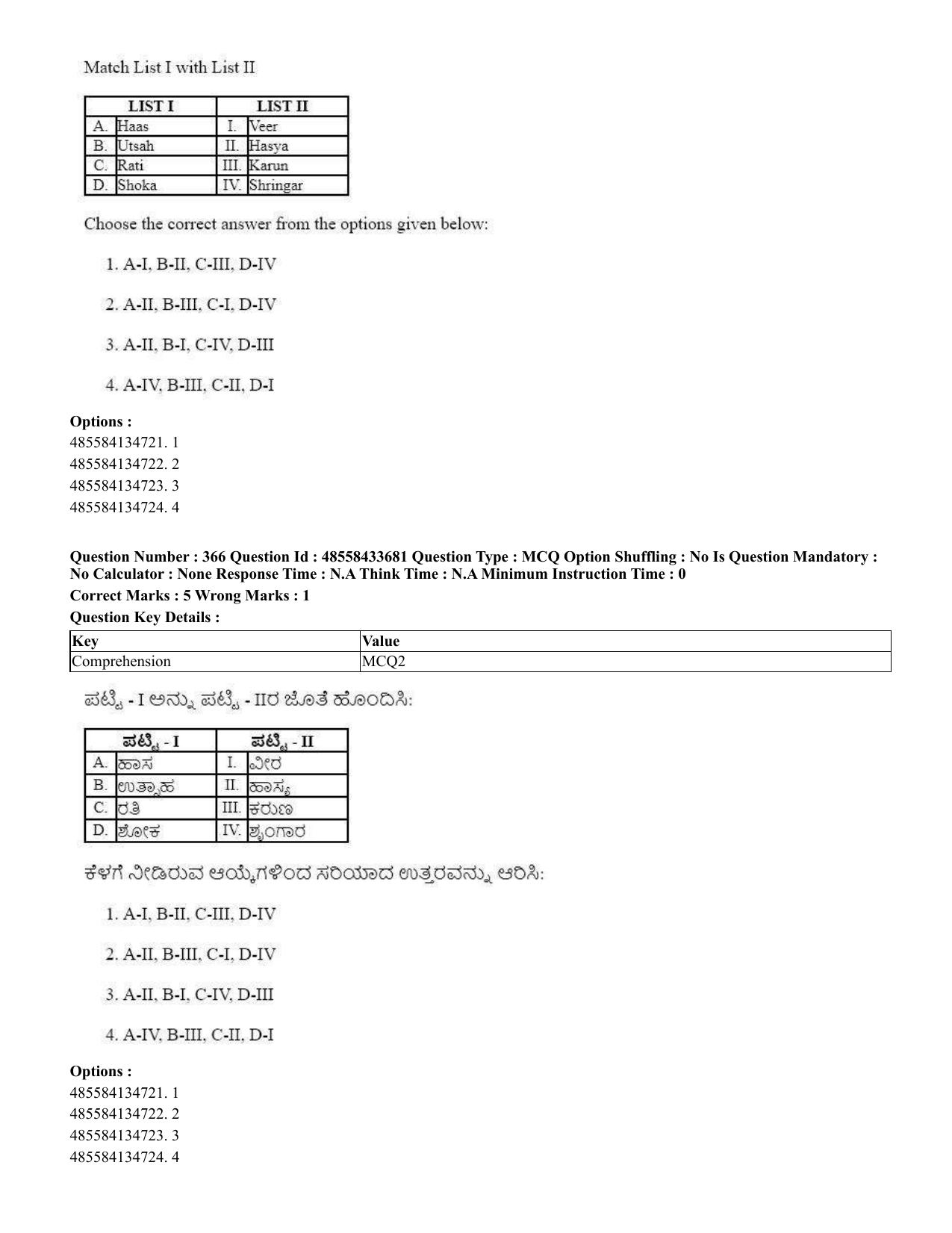 CUET 2023 English Kannada compressed Shift 1 Question Papers - 18 June 2023 - Page 331