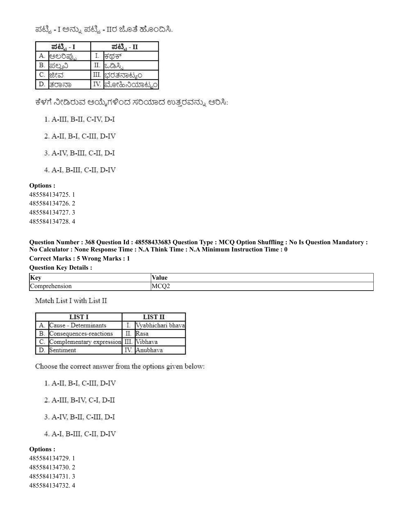 CUET 2023 English Kannada compressed Shift 1 Question Papers - 18 June 2023 - Page 333