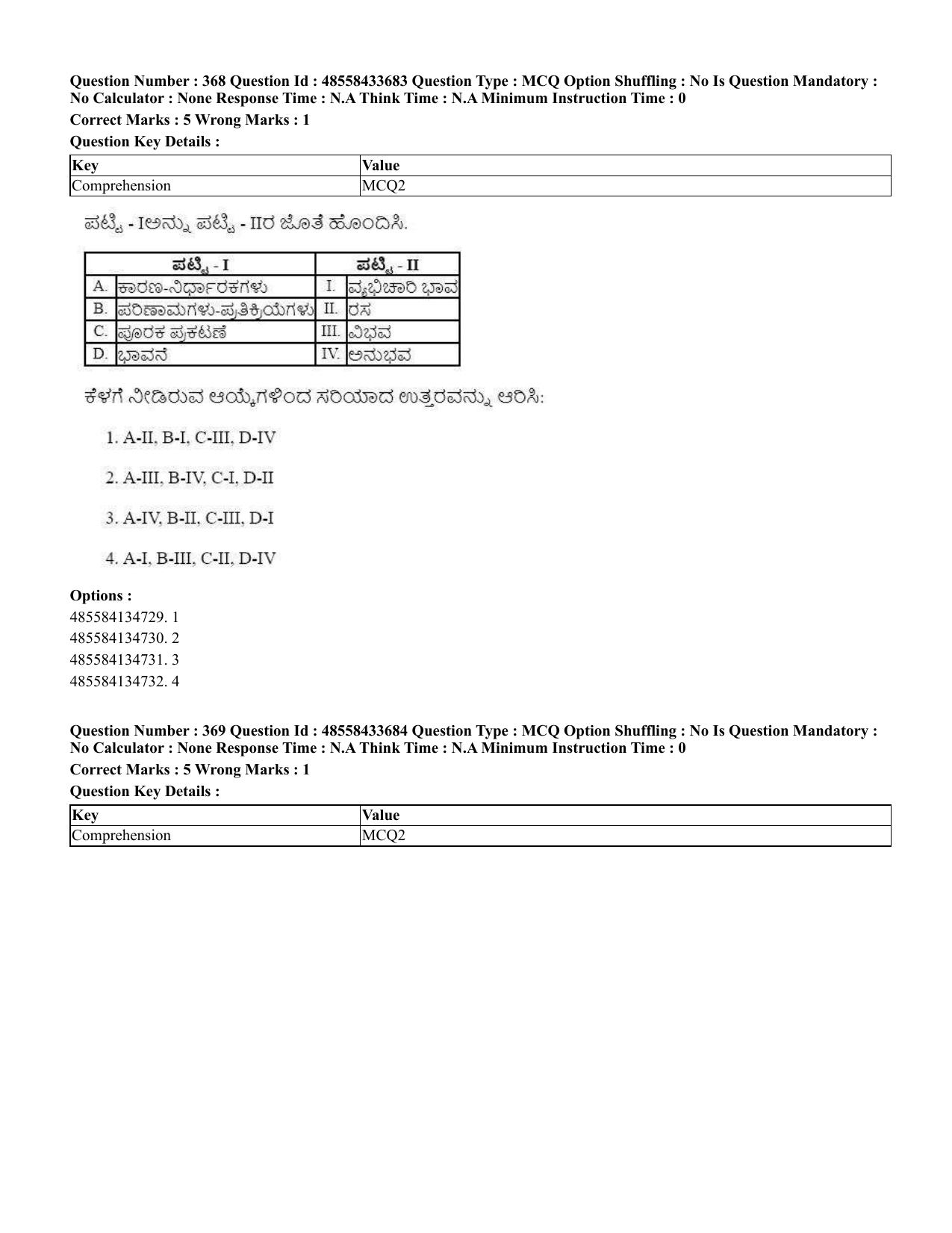 CUET 2023 English Kannada compressed Shift 1 Question Papers - 18 June 2023 - Page 334