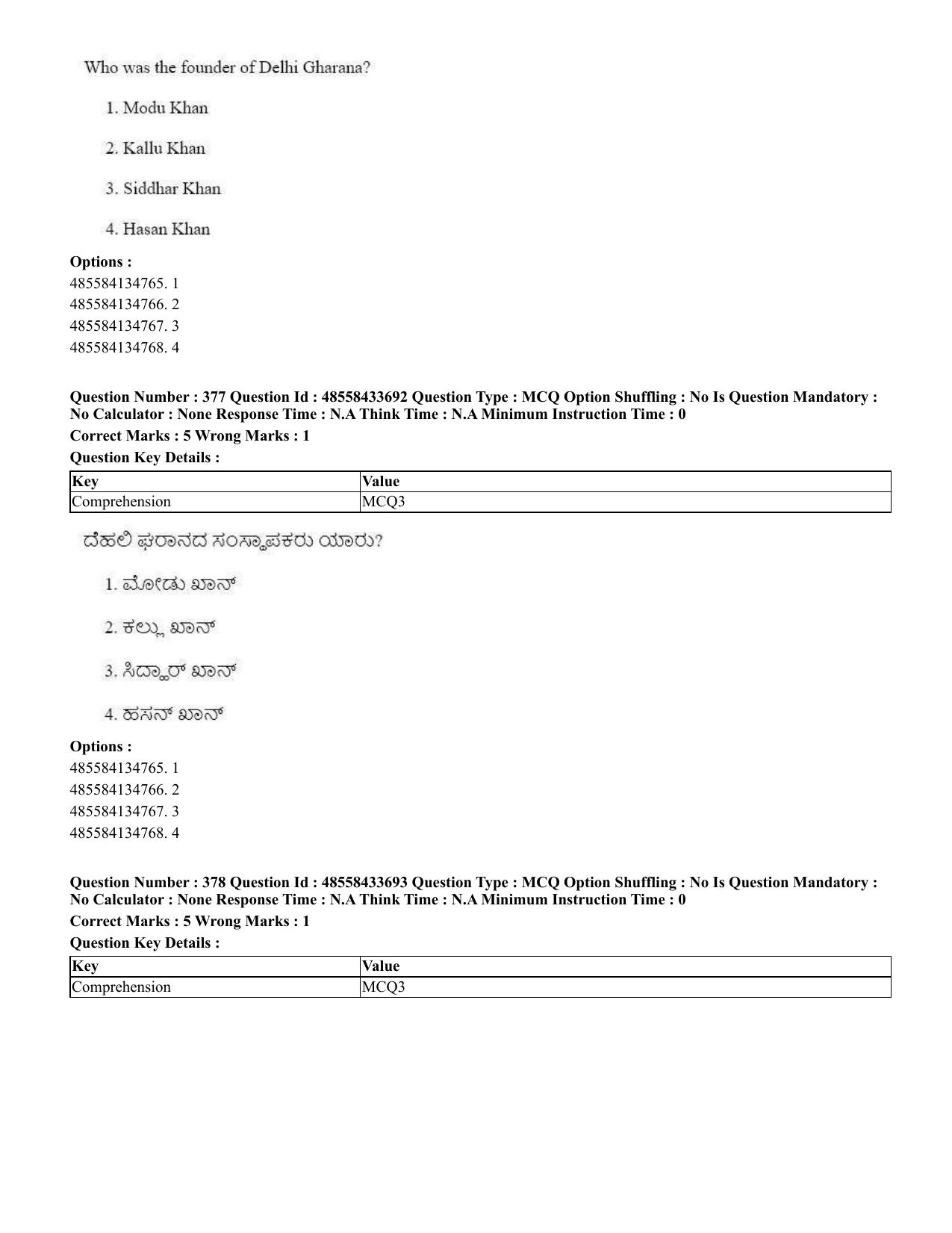 CUET 2023 English Kannada compressed Shift 1 Question Papers - 18 June 2023 - Page 344