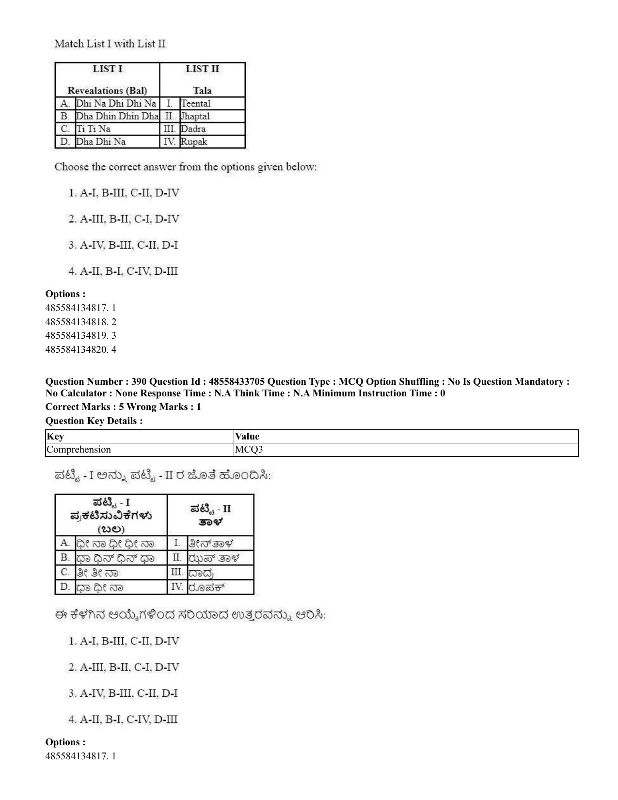 CUET 2023 English Kannada compressed Shift 1 Question Papers - 18 June 2023 - Page 357