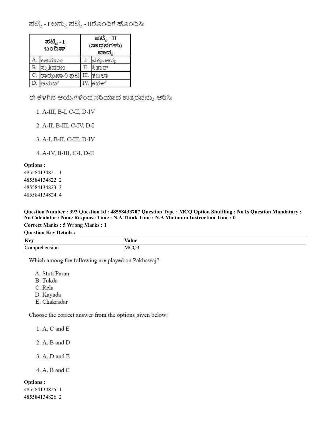 CUET 2023 English Kannada compressed Shift 1 Question Papers - 18 June 2023 - Page 359
