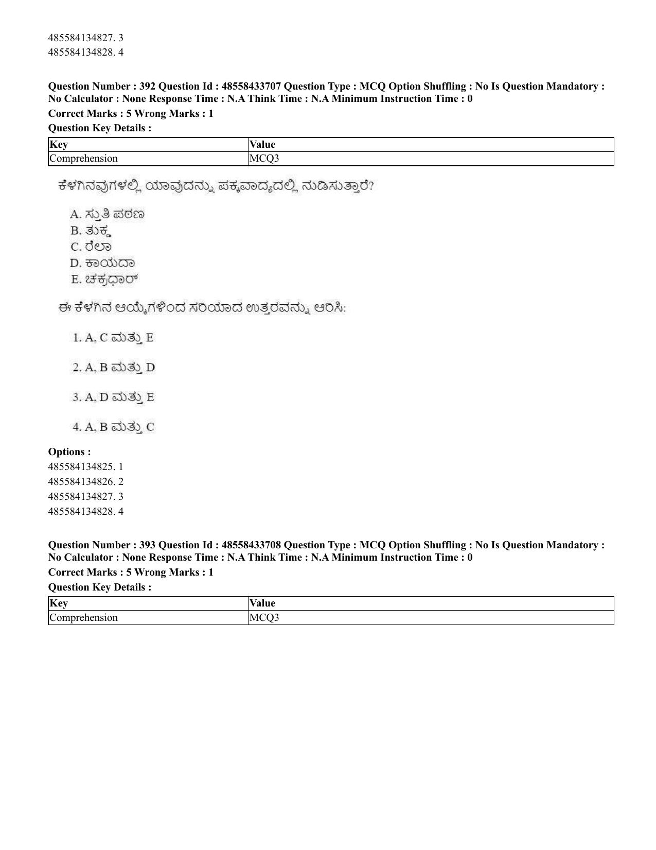 CUET 2023 English Kannada compressed Shift 1 Question Papers - 18 June 2023 - Page 360