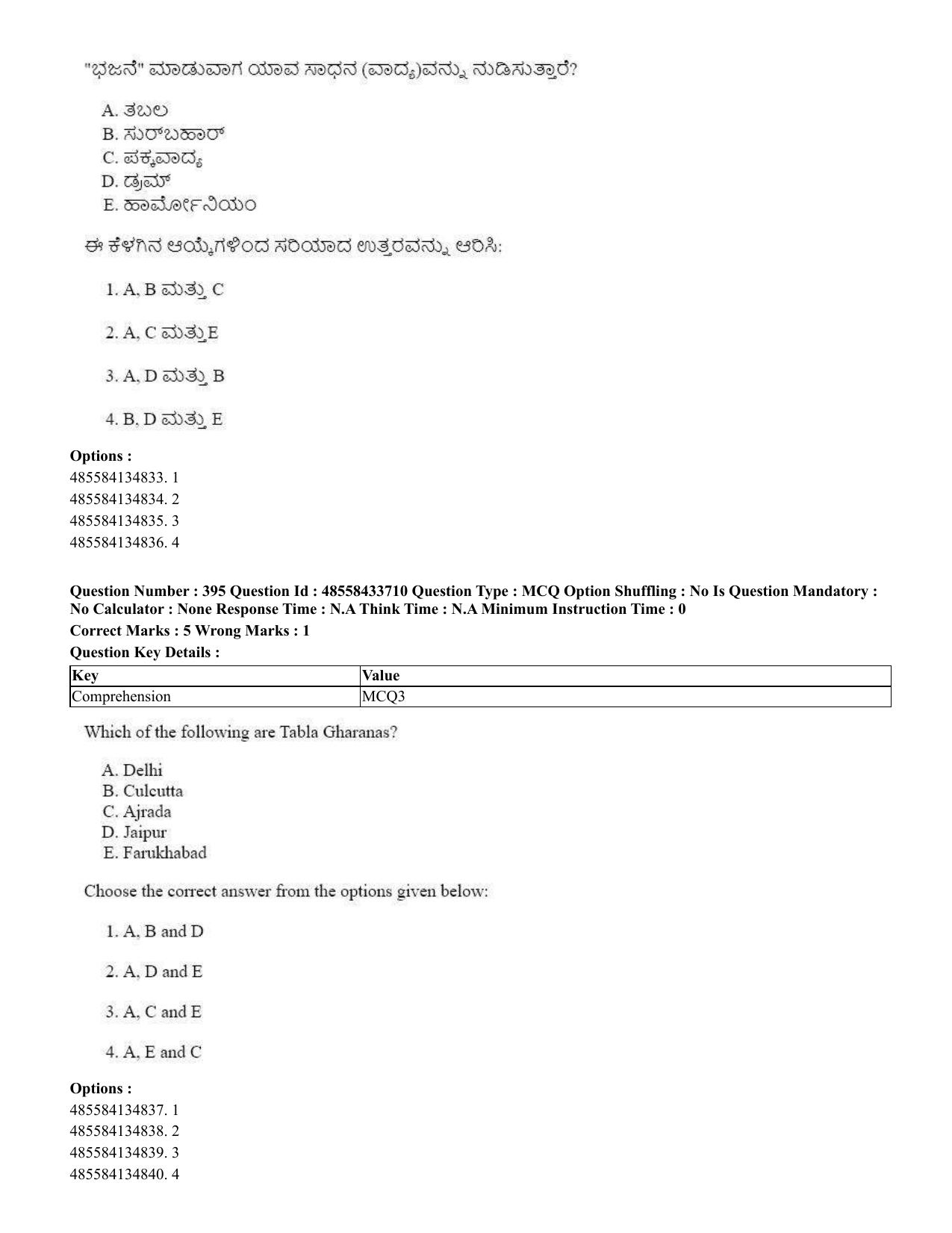 CUET 2023 English Kannada compressed Shift 1 Question Papers - 18 June 2023 - Page 363