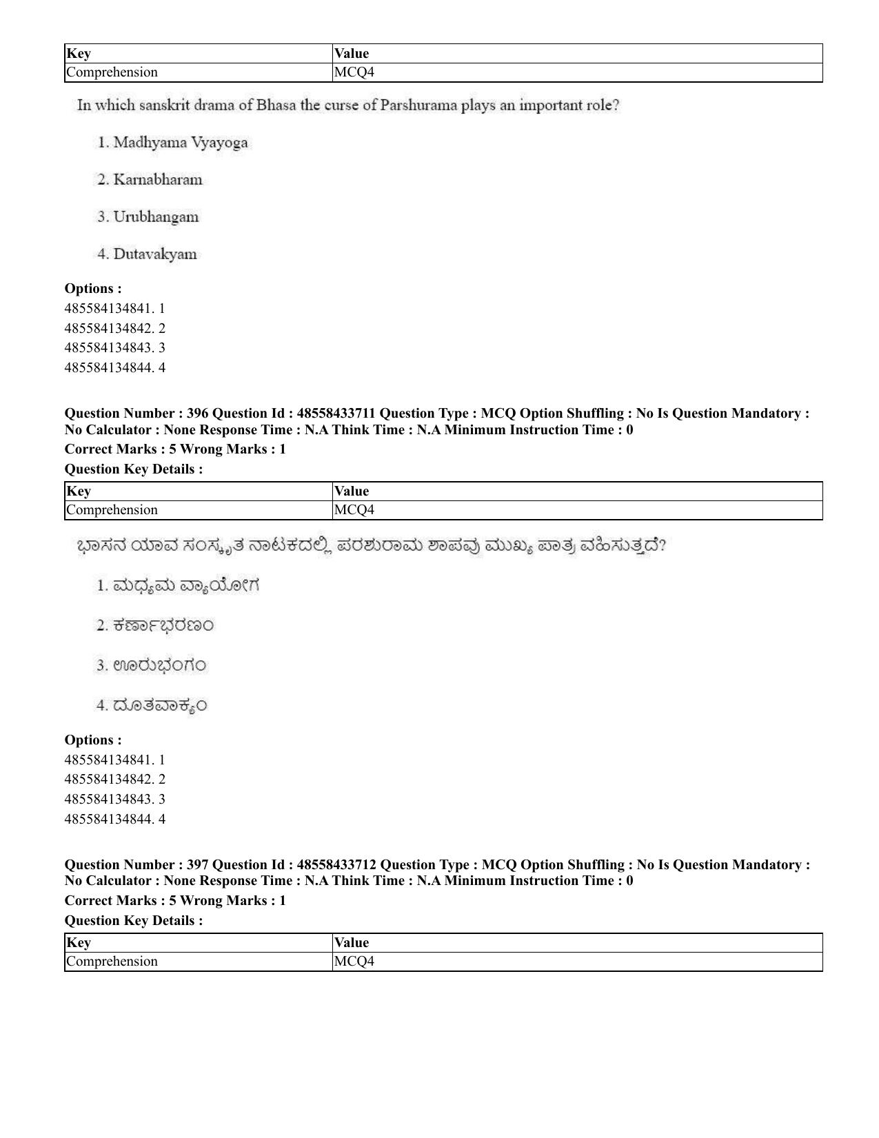 CUET 2023 English Kannada compressed Shift 1 Question Papers - 18 June 2023 - Page 365