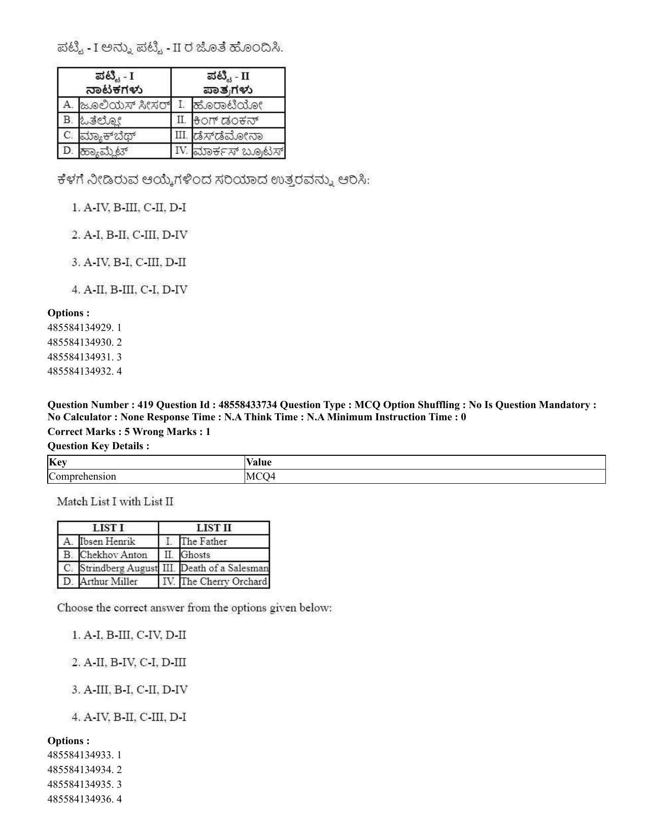 CUET 2023 English Kannada compressed Shift 1 Question Papers - 18 June 2023 - Page 390