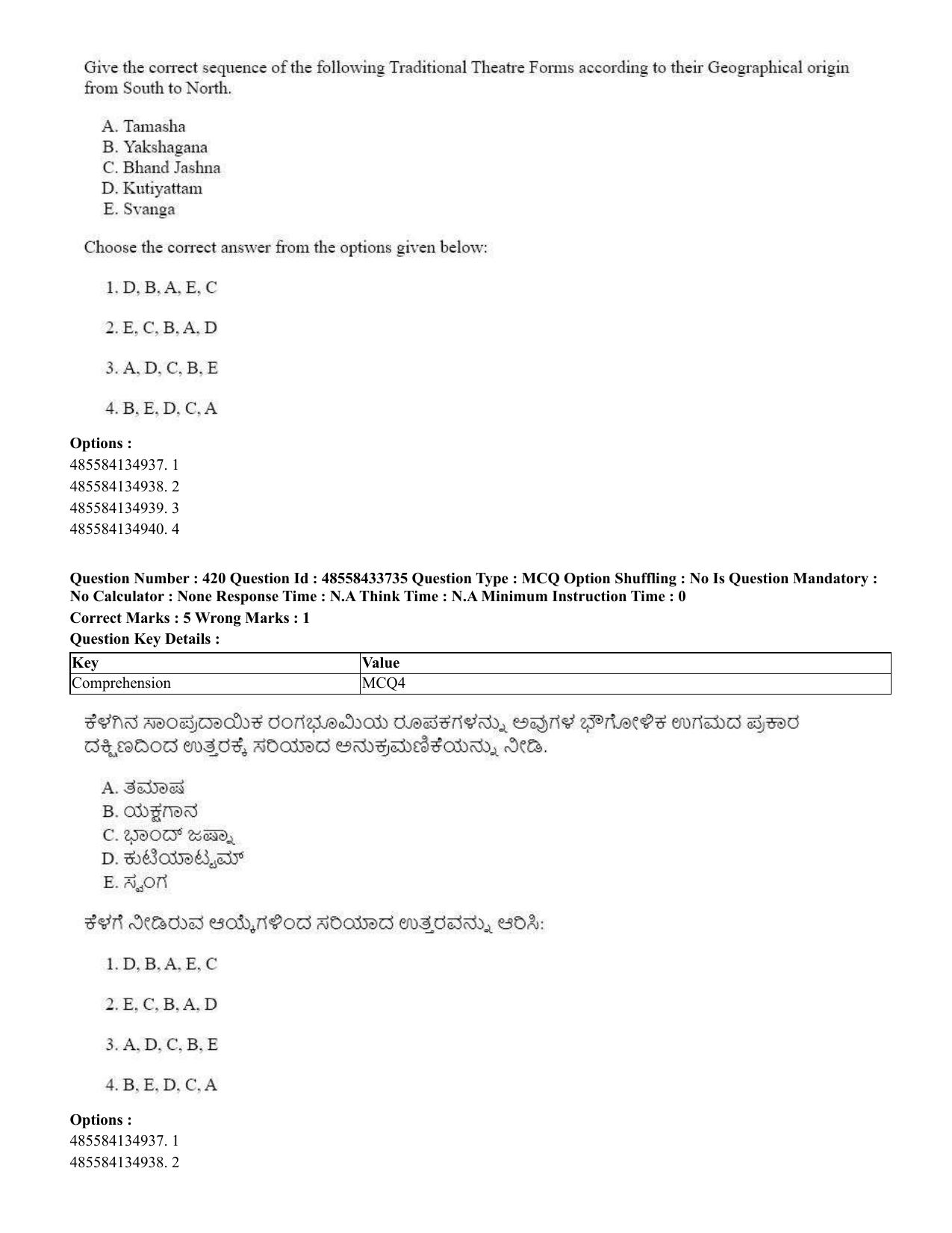 CUET 2023 English Kannada compressed Shift 1 Question Papers - 18 June 2023 - Page 392