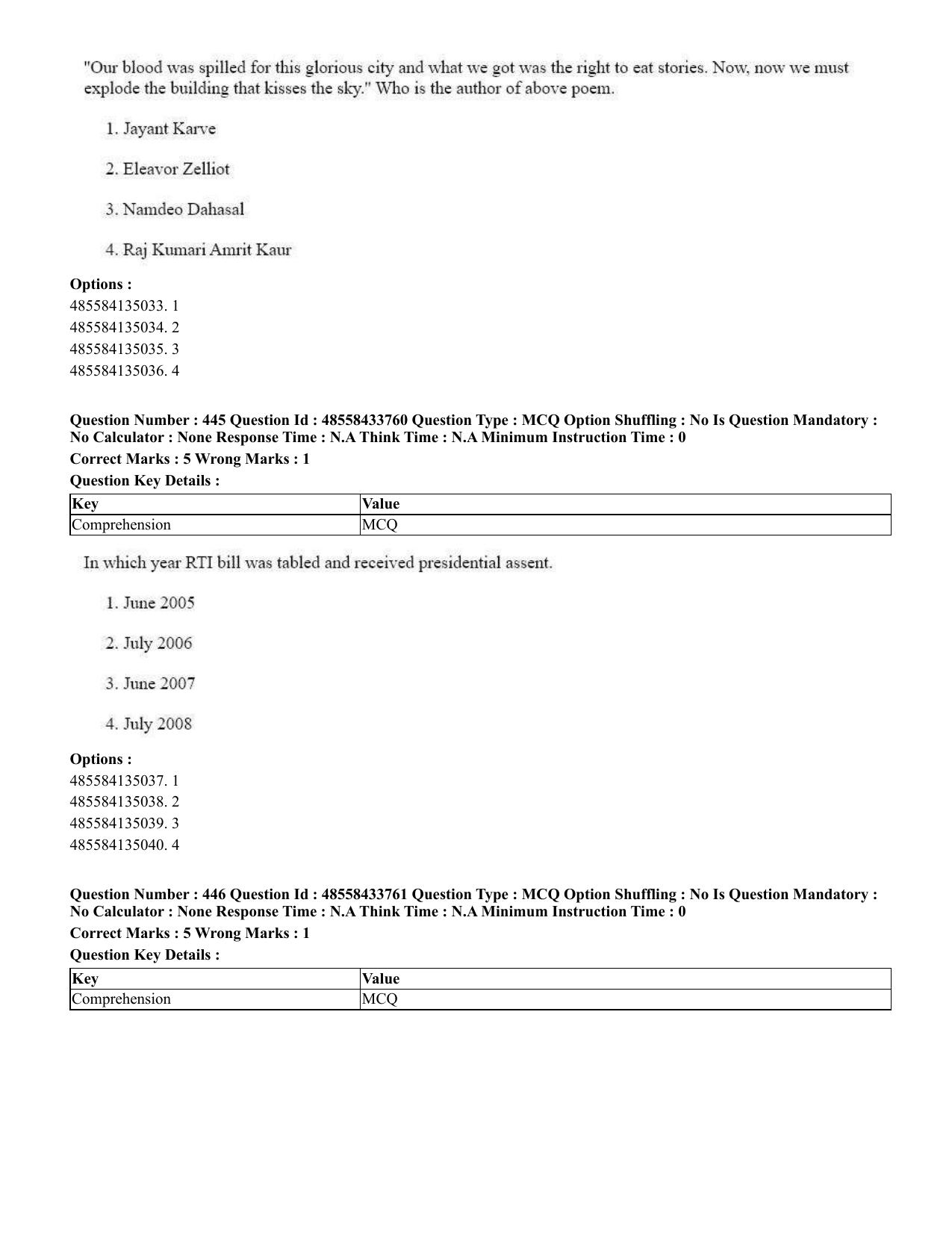 CUET 2023 English Kannada compressed Shift 1 Question Papers - 18 June 2023 - Page 405