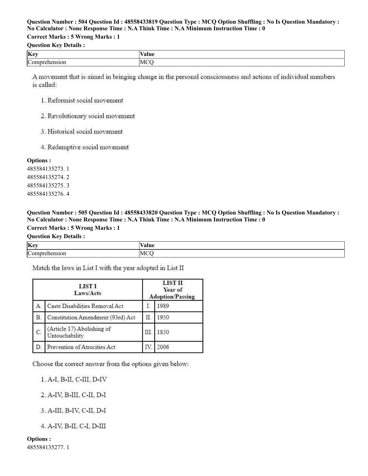 CUET 2023 English Kannada compressed Shift 1 Question Papers - 18 June 2023 - Page 439