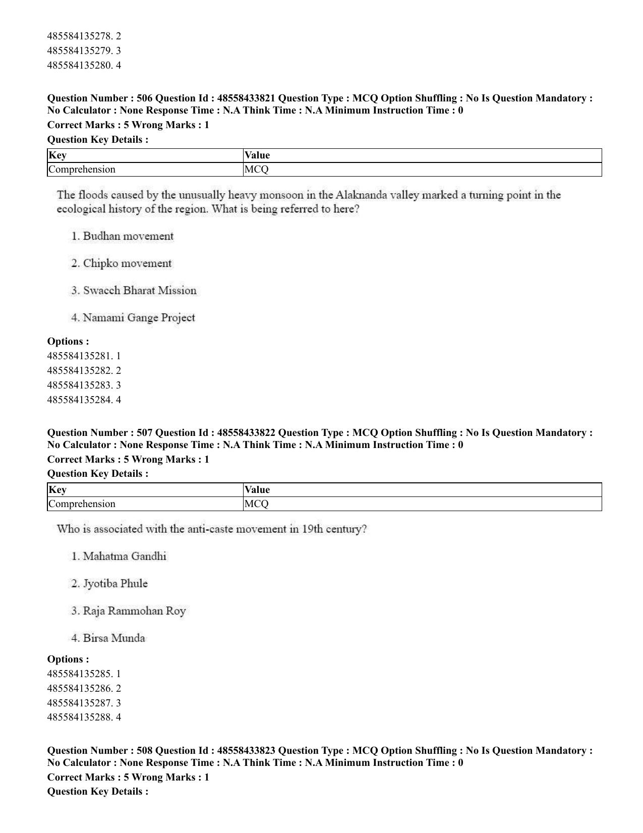 CUET 2023 English Kannada compressed Shift 1 Question Papers - 18 June 2023 - Page 440