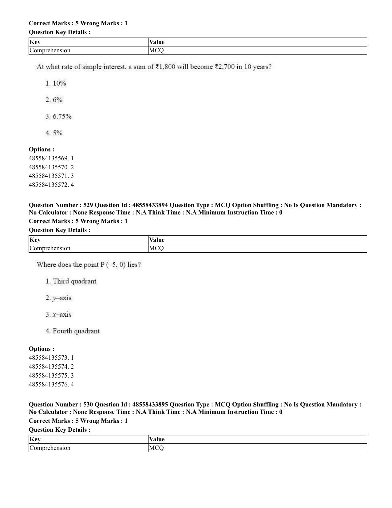 CUET 2023 English Kannada compressed Shift 1 Question Papers - 18 June 2023 - Page 455