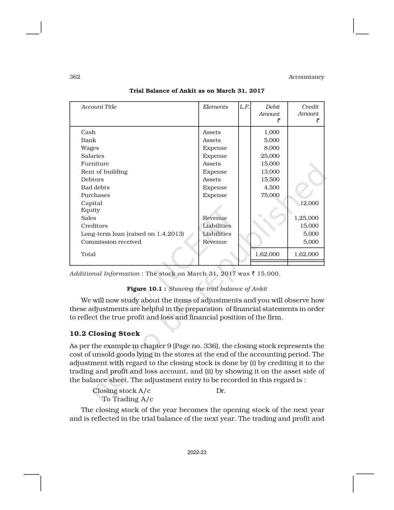 NCERT Book for Class 11 Accountancy (Part-II) Chapter 10 Financial Statements -II - Page 3