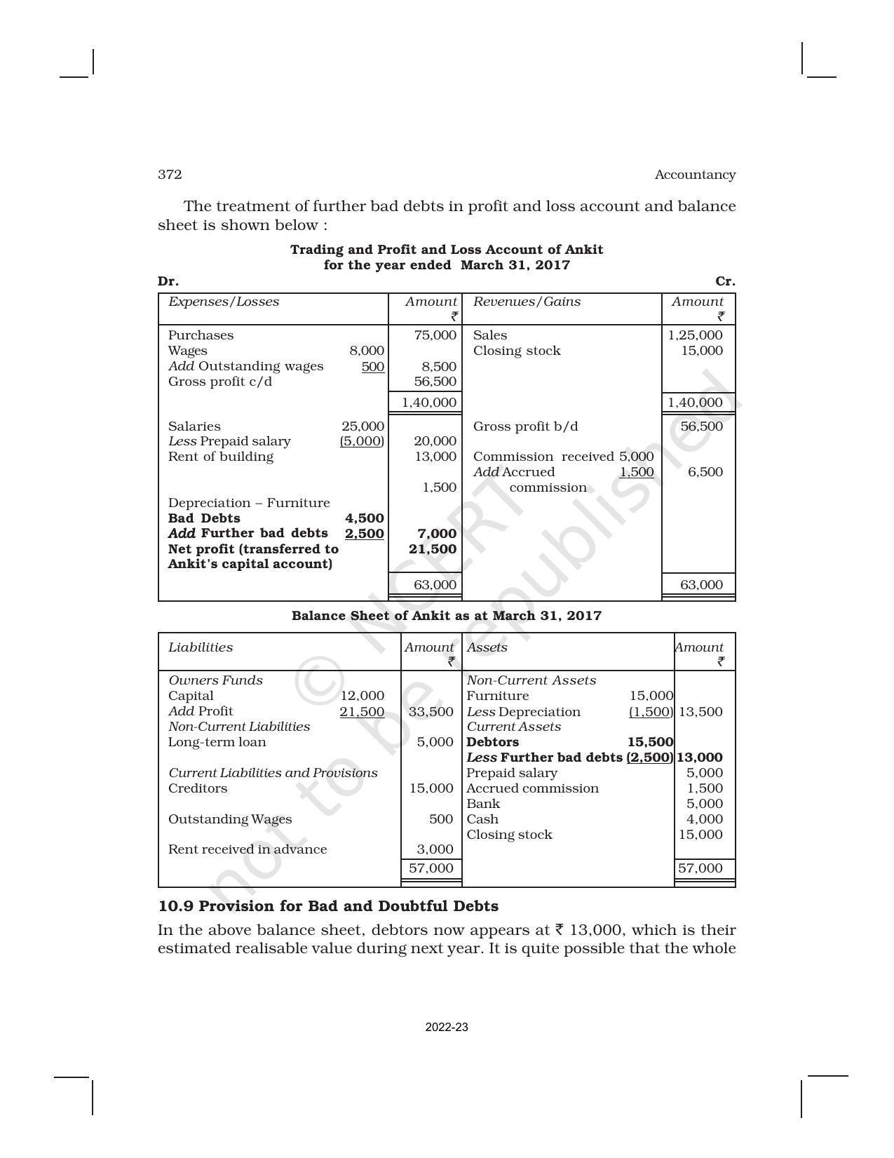NCERT Book for Class 11 Accountancy (Part-II) Chapter 10 Financial Statements -II - Page 13