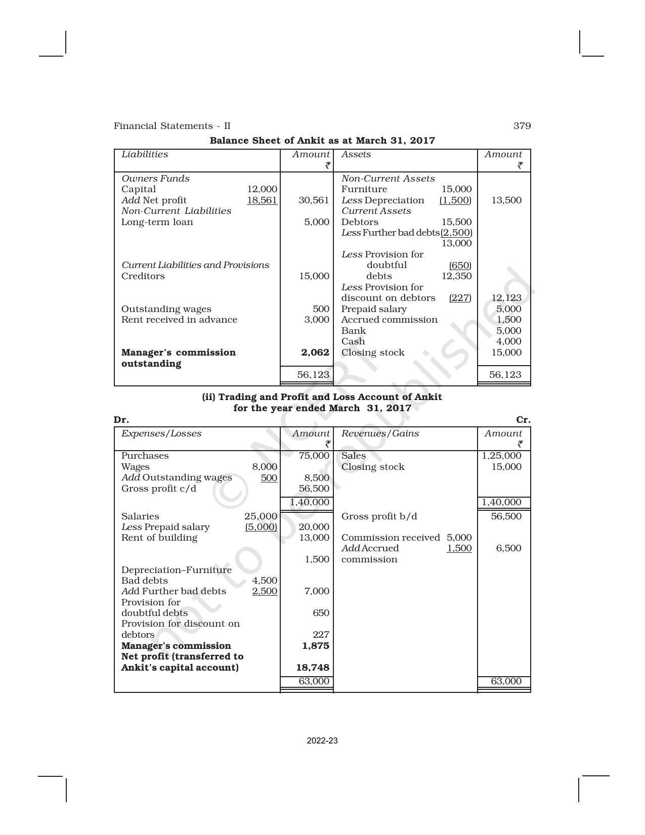 NCERT Book for Class 11 Accountancy (Part-II) Chapter 10 Financial Statements -II - Page 20