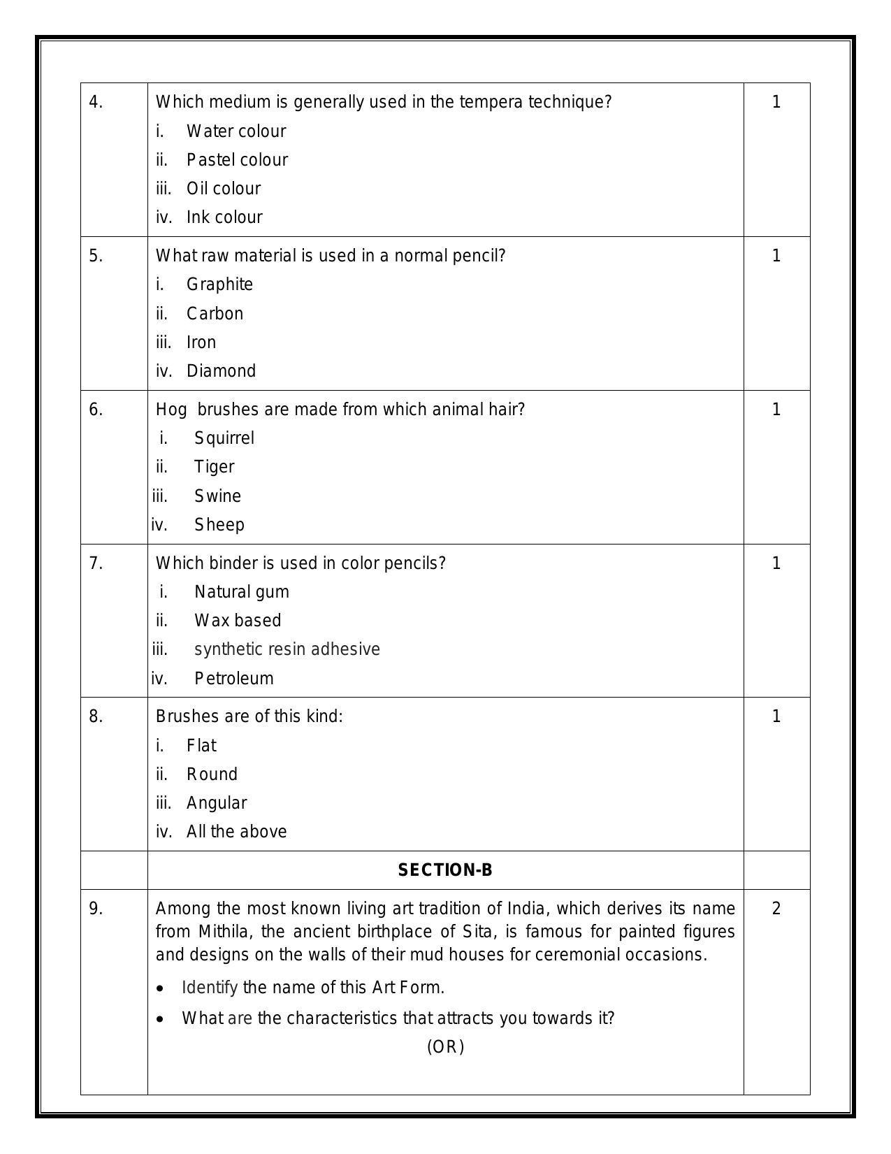 CBSE Class 10 Painting Sample Paper 2024 - Page 2