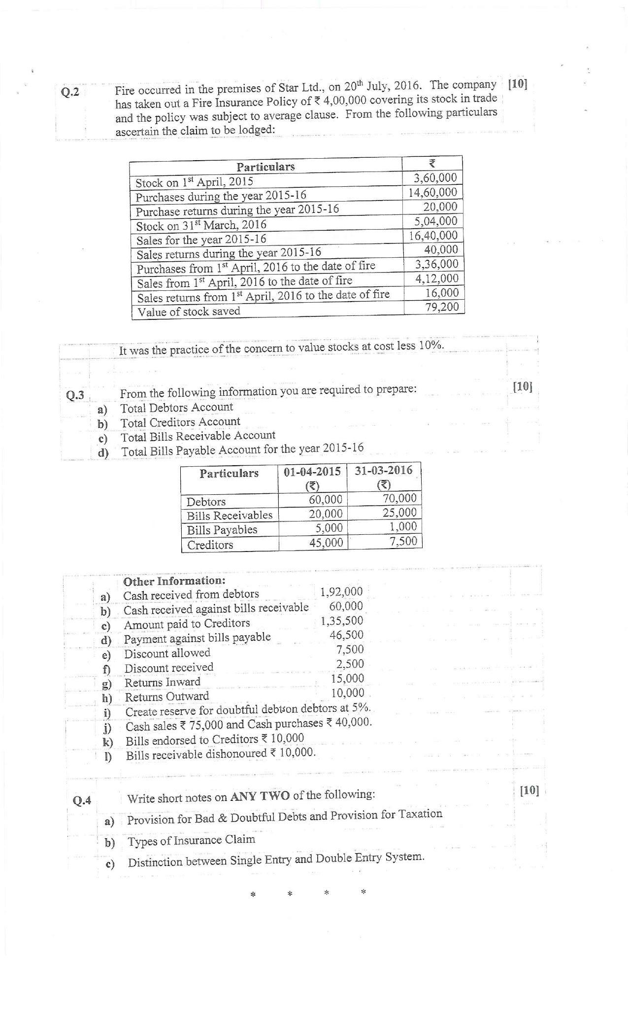 Bharati Vidyapeeth B.COM. 2014 COURSE File Question Paper - Page 2