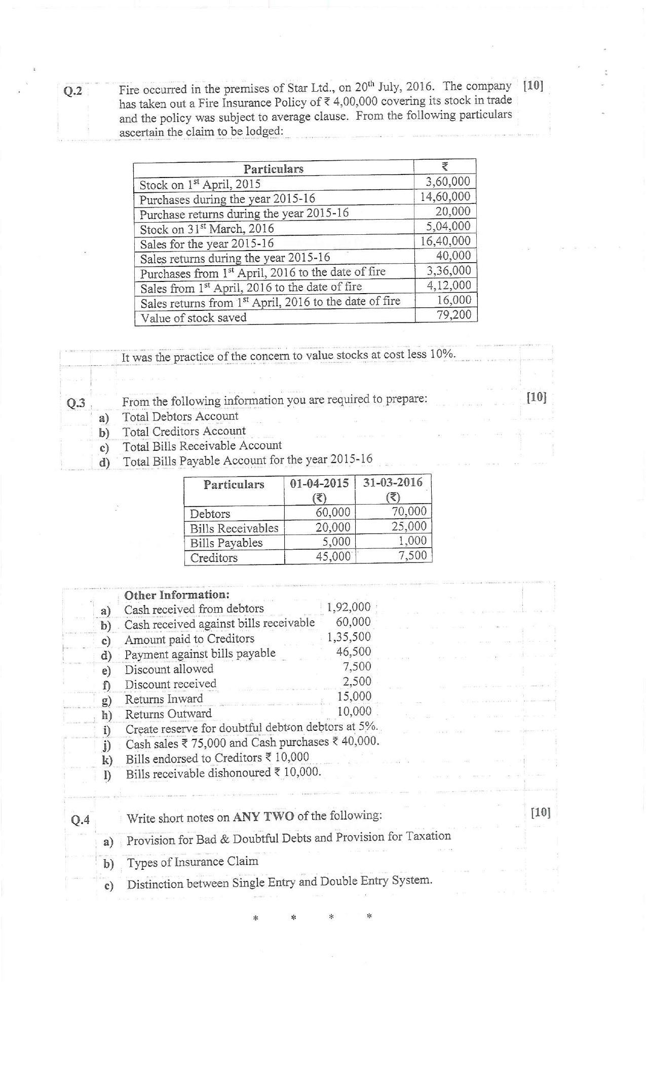 Bharati Vidyapeeth B.COM. 2014 COURSE File Question Paper - Page 4
