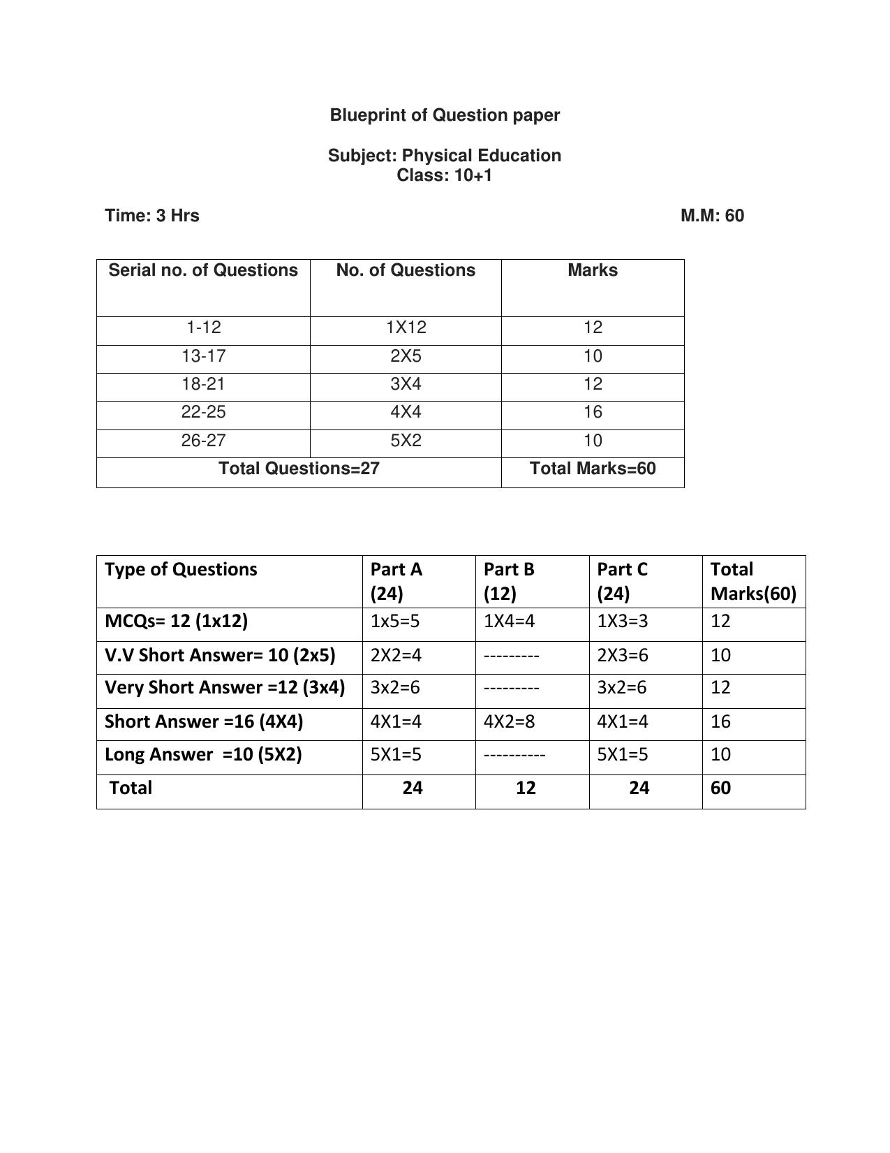 HPBOSE Class 11th Physical Education Sample Question Papers 2025 - Page 1