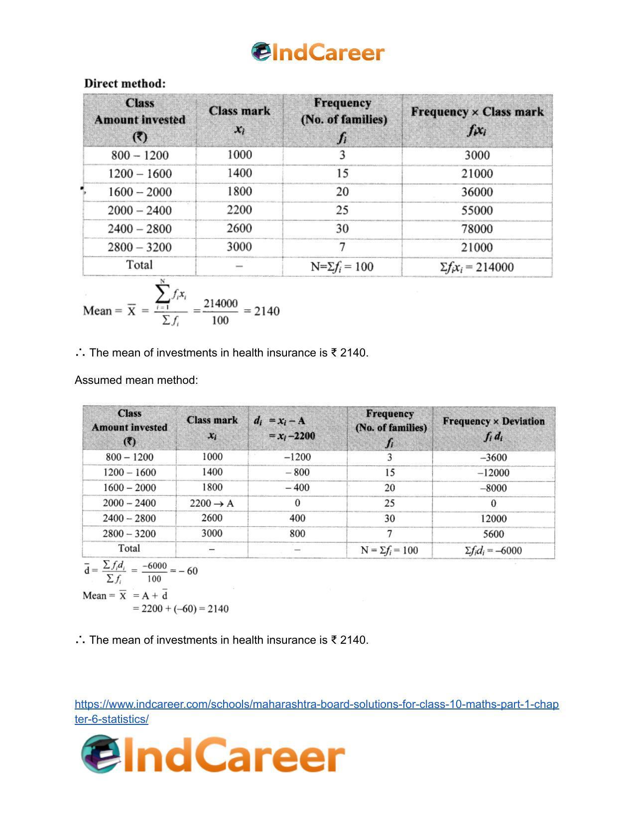 Maharashtra Board Solutions for Class 10-Maths (Part 1): Chapter 6- Statistics - Page 10