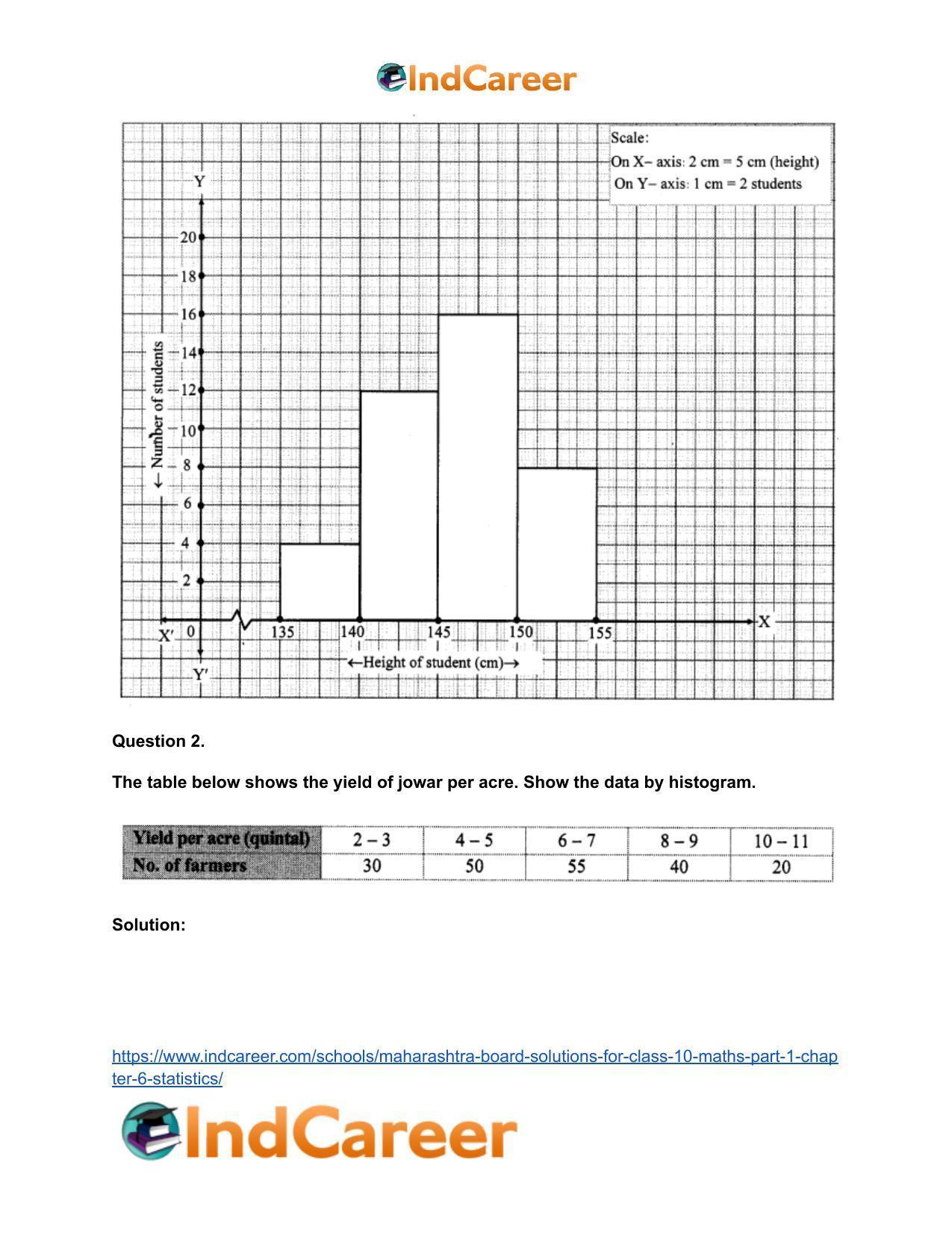 Maharashtra Board Solutions for Class 10-Maths (Part 1): Chapter 6- Statistics - Page 27