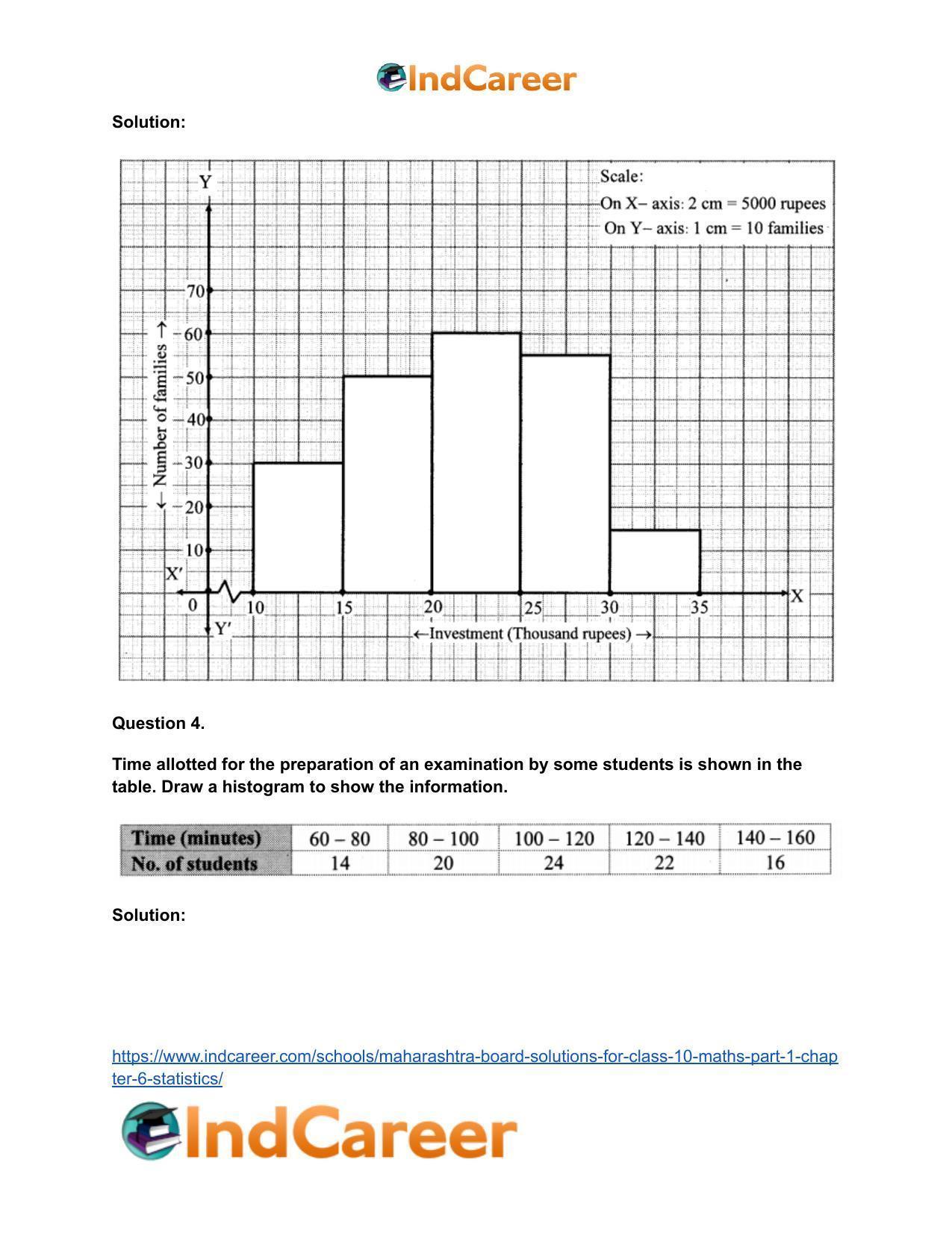 Maharashtra Board Solutions for Class 10-Maths (Part 1): Chapter 6- Statistics - Page 29