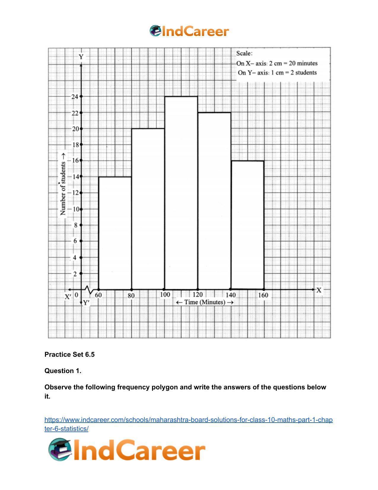 Maharashtra Board Solutions for Class 10-Maths (Part 1): Chapter 6- Statistics - Page 30