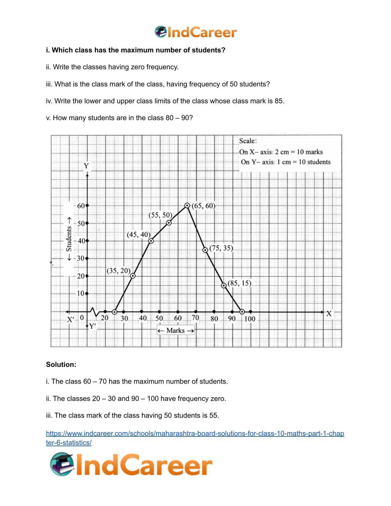 Maharashtra Board Solutions for Class 10-Maths (Part 1): Chapter 6- Statistics - Page 31