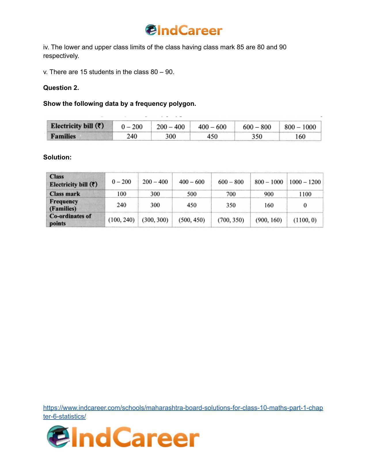 Maharashtra Board Solutions for Class 10-Maths (Part 1): Chapter 6- Statistics - Page 32