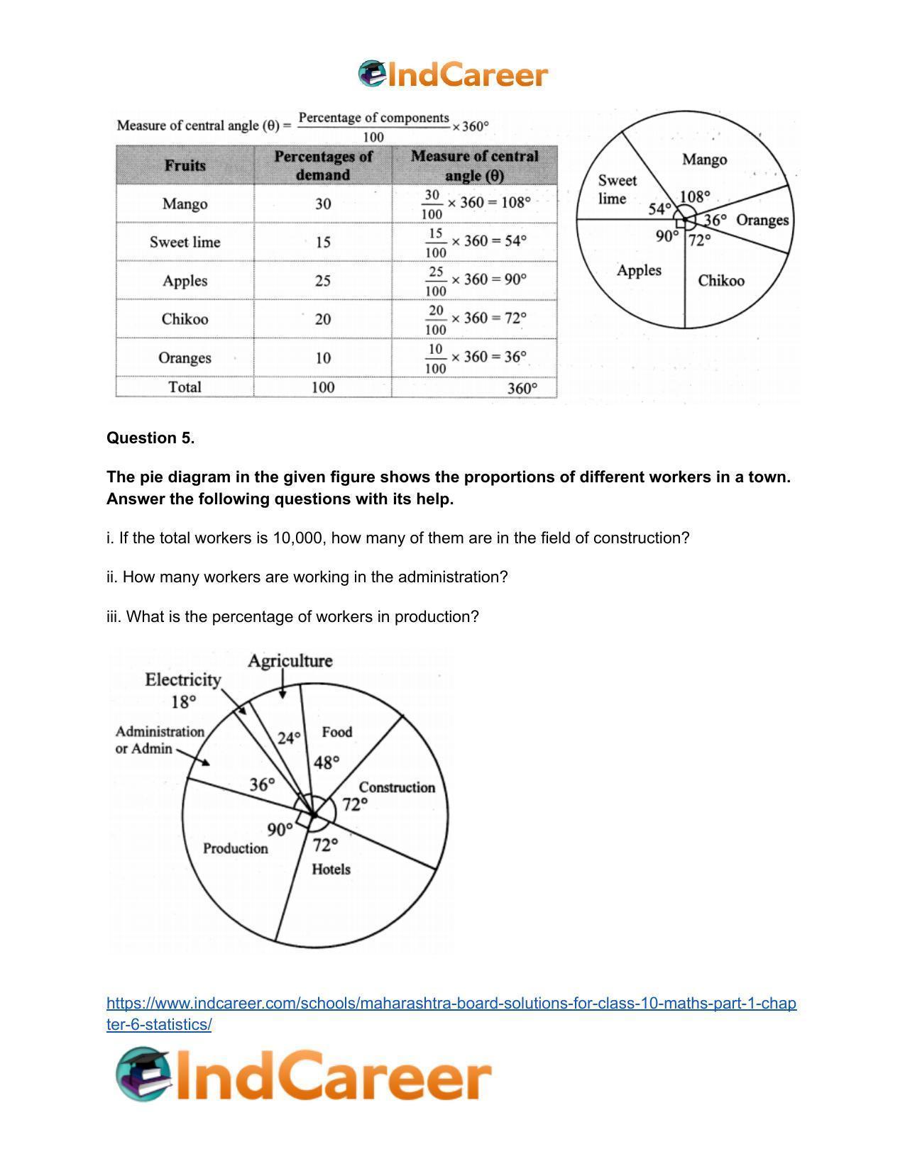 Maharashtra Board Solutions for Class 10-Maths (Part 1): Chapter 6- Statistics - Page 38