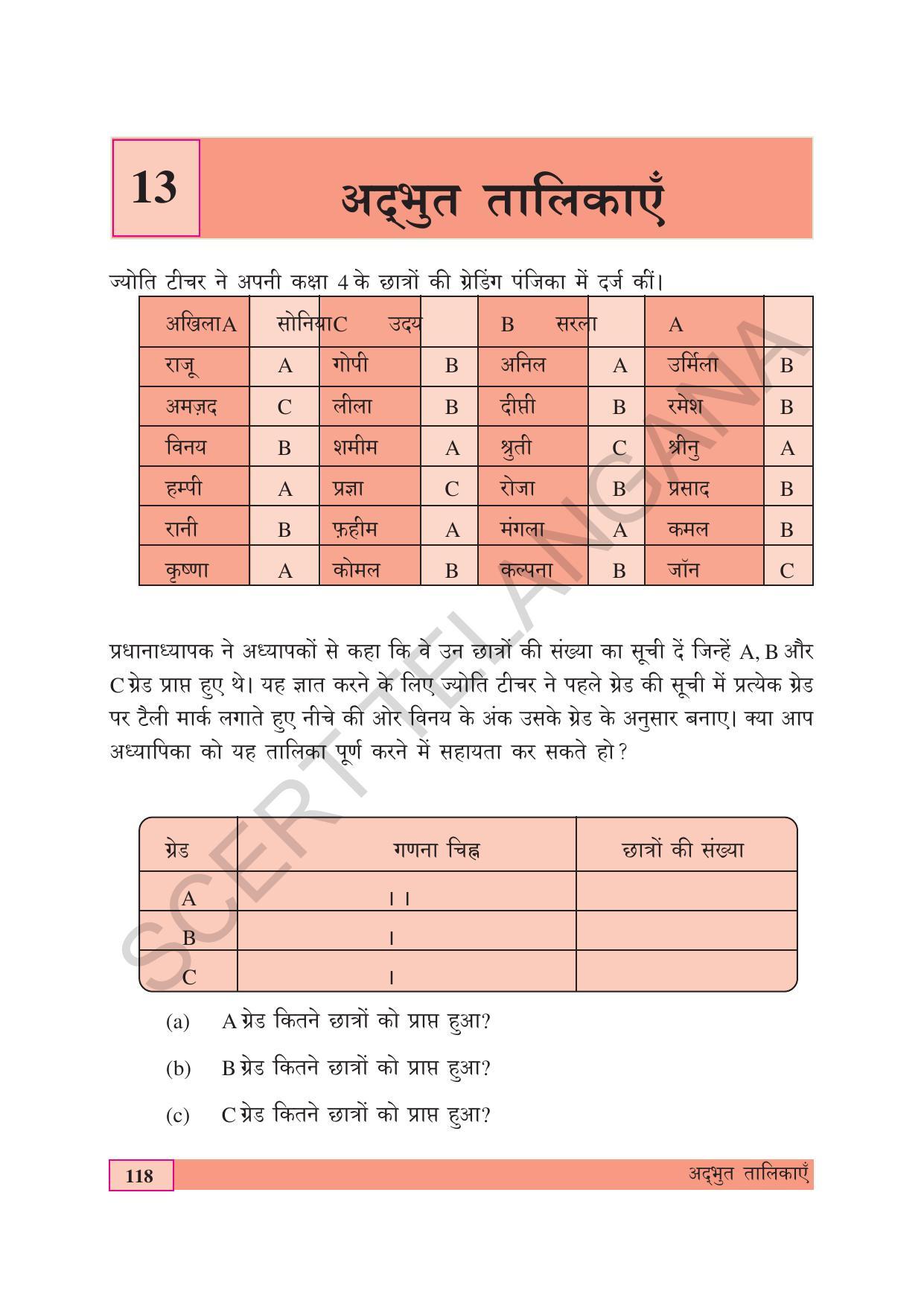 TS SCERT Class 4 Maths (Hindi Medium) Text Book - Page 126