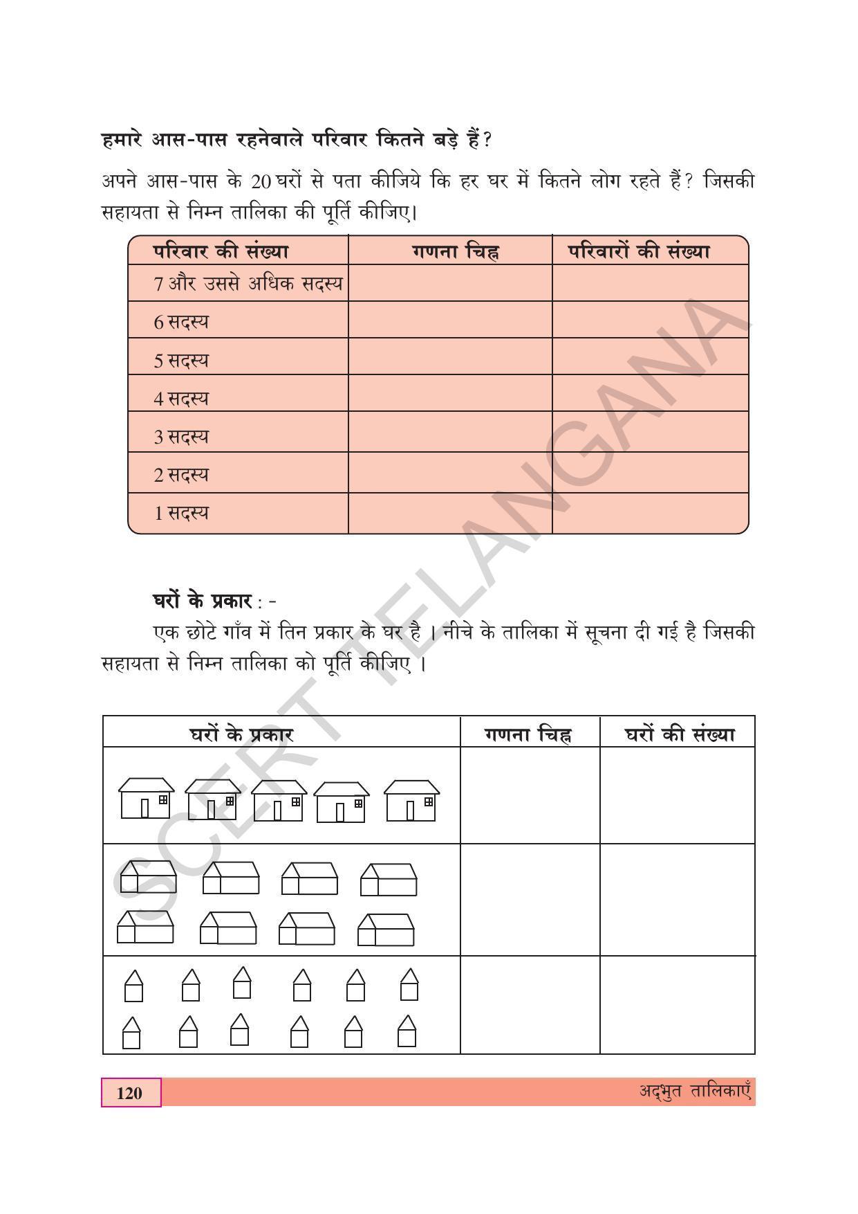 TS SCERT Class 4 Maths (Hindi Medium) Text Book - Page 128