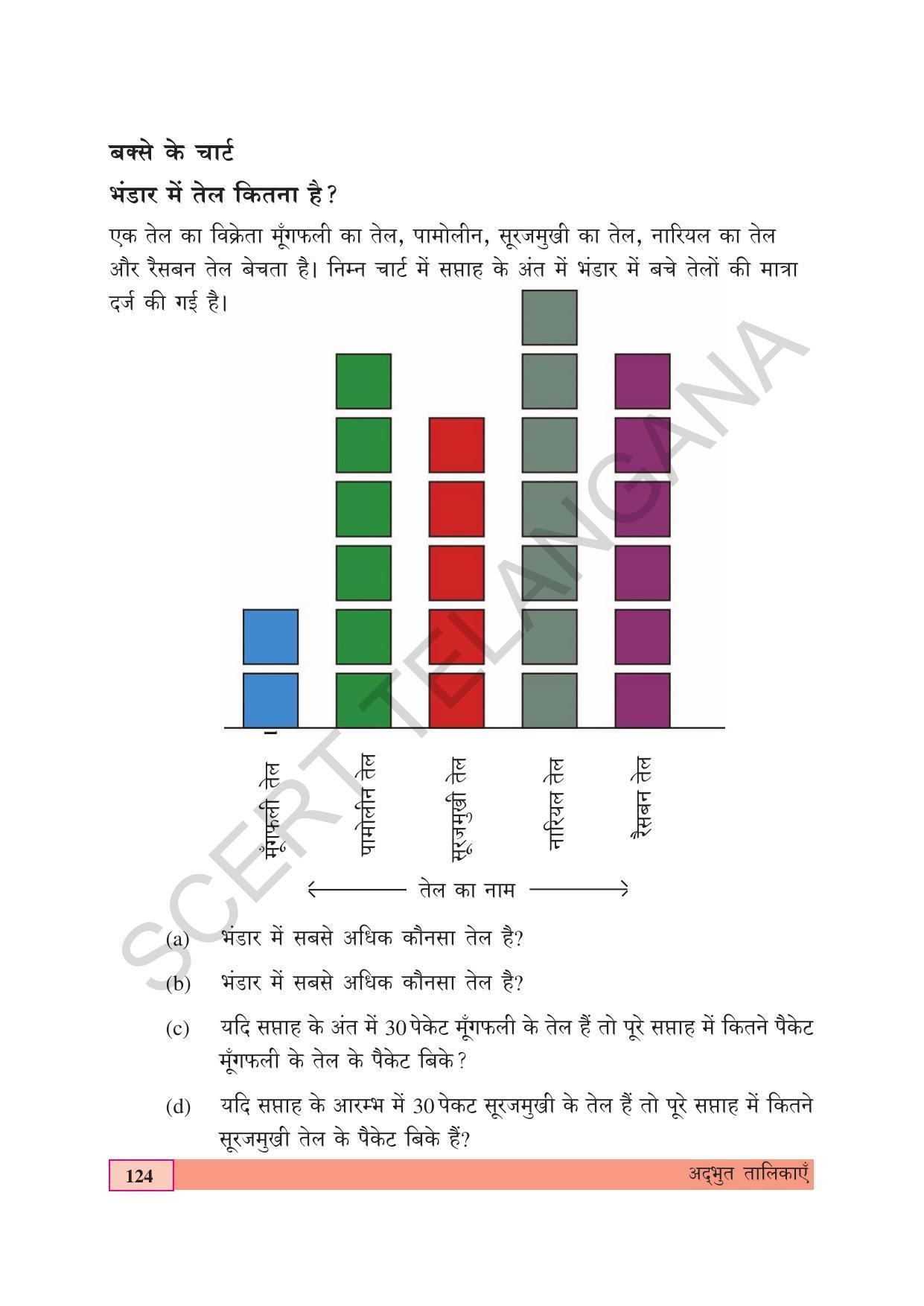 TS SCERT Class 4 Maths (Hindi Medium) Text Book - Page 132