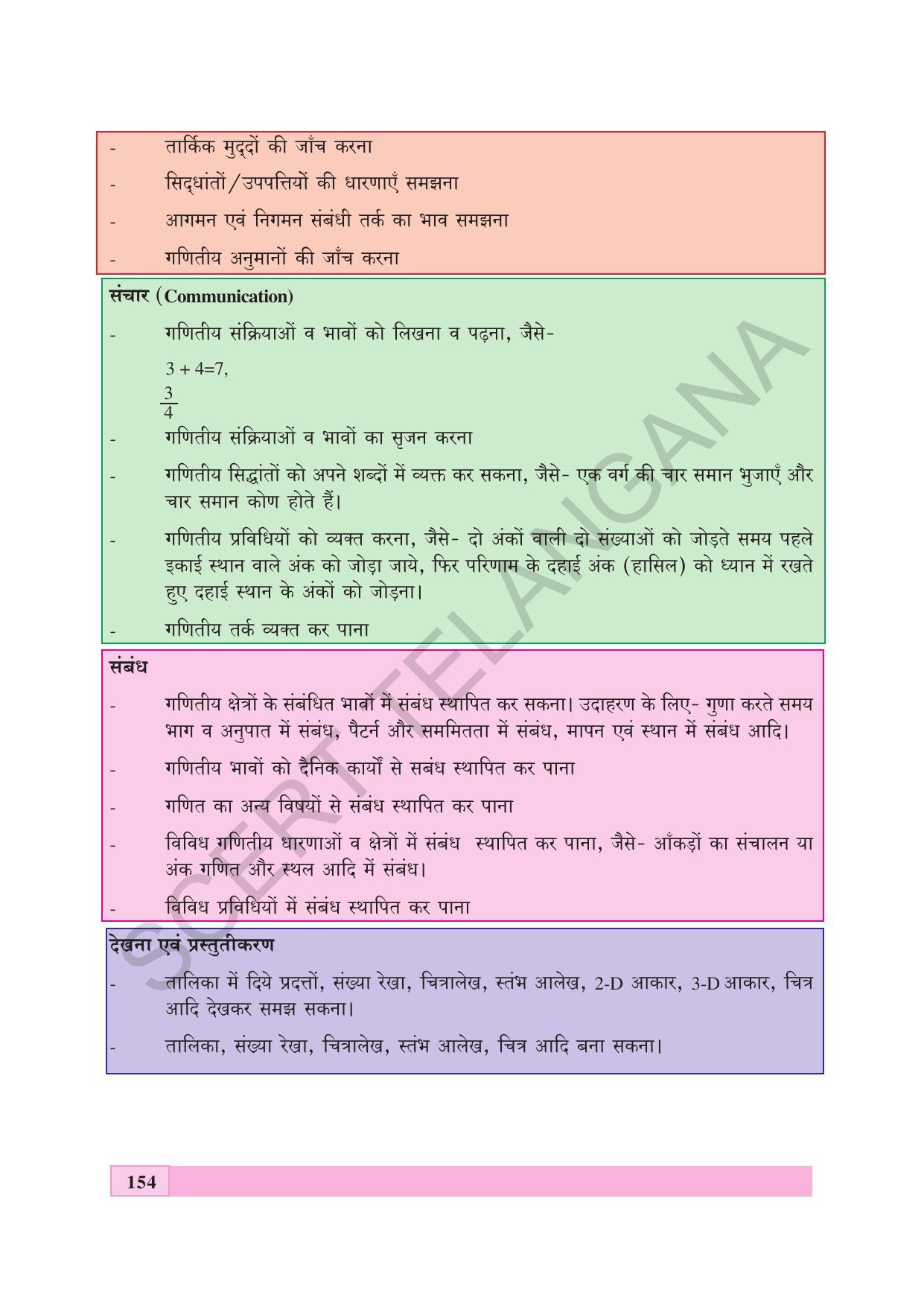 TS SCERT Class 4 Maths (Hindi Medium) Text Book - Page 162