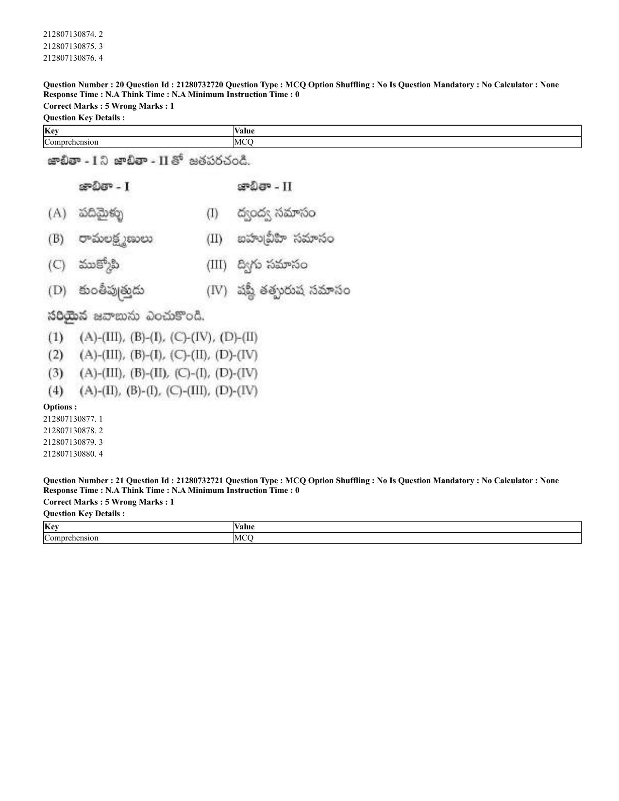 CUET 2023 English Telugu Shift 3 Question Papers - Page 21