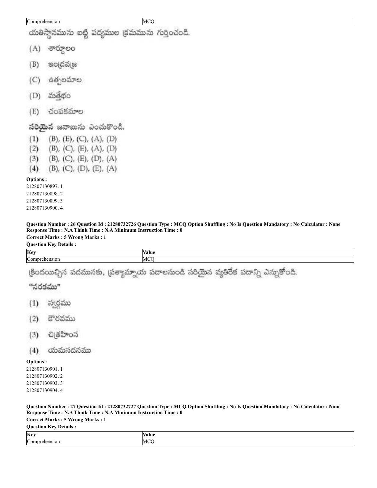 CUET 2023 English Telugu Shift 3 Question Papers - Page 24